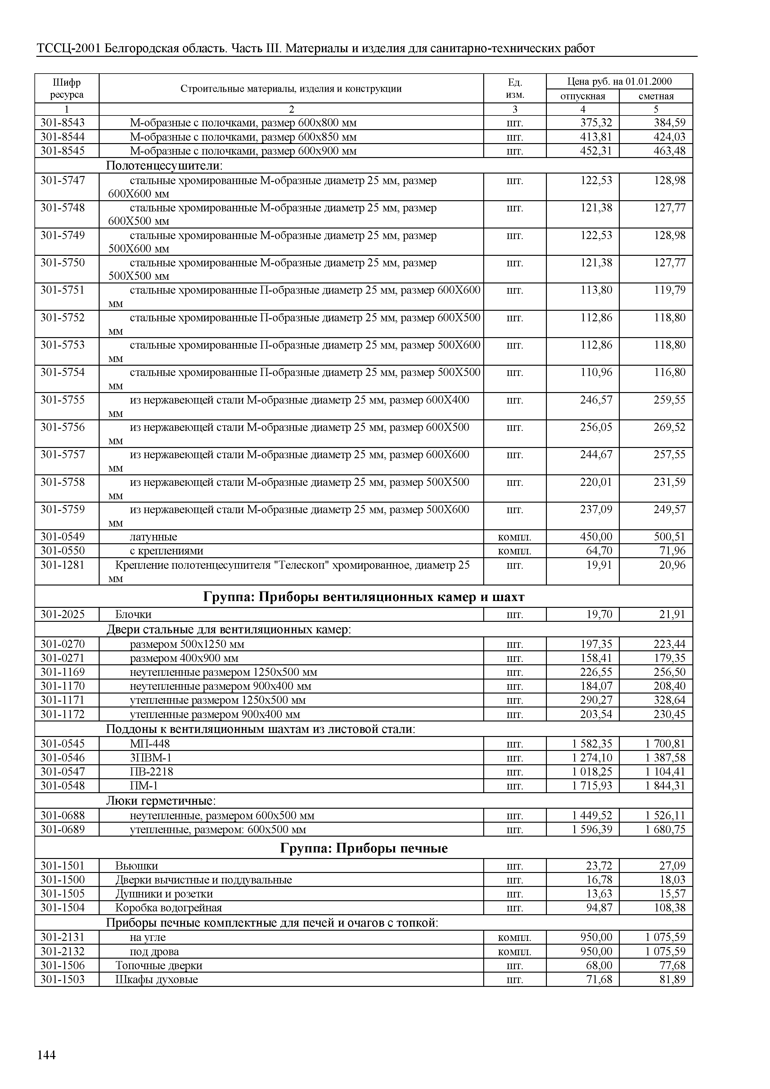 ТССЦ Белгородская область 03-2001