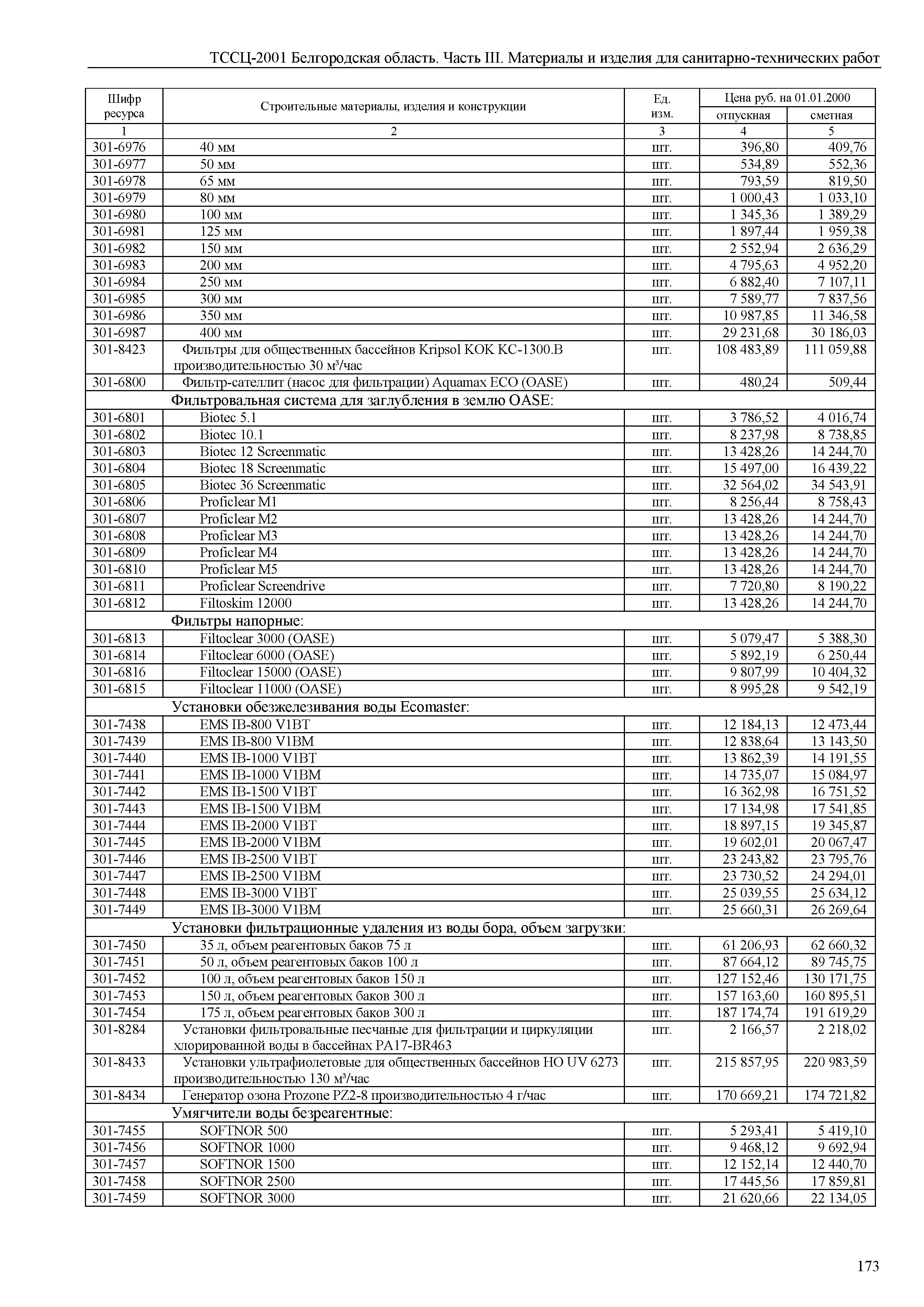 ТССЦ Белгородская область 03-2001