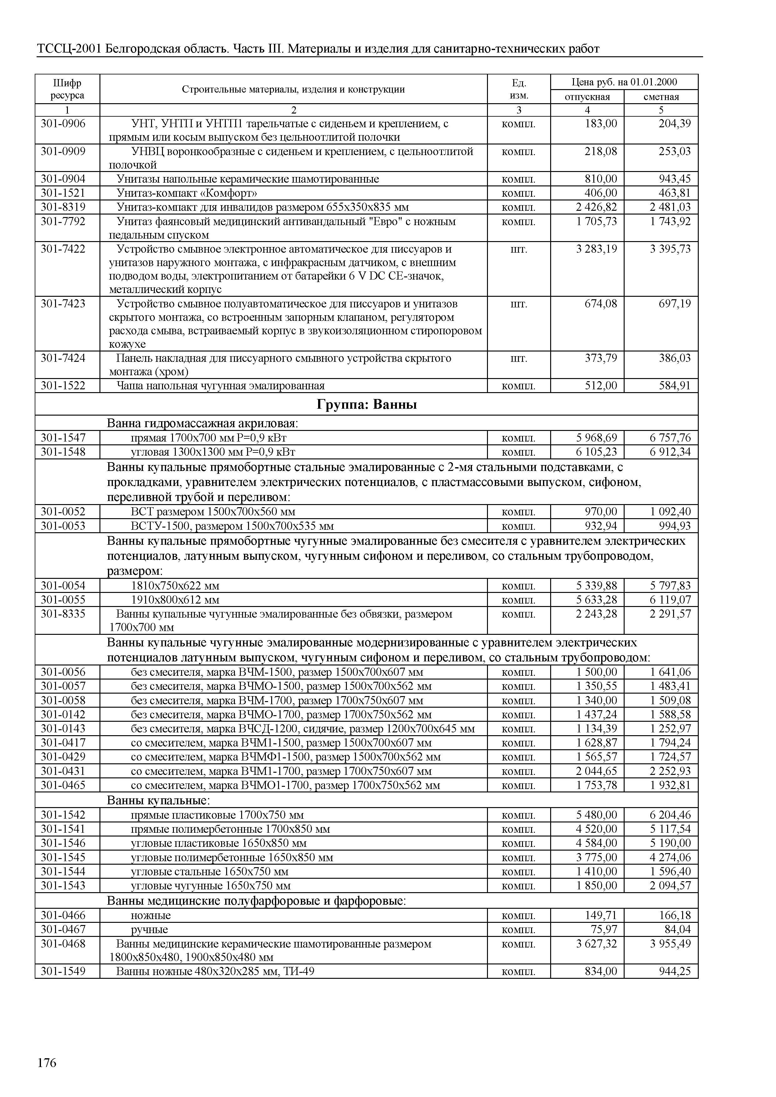 ТССЦ Белгородская область 03-2001