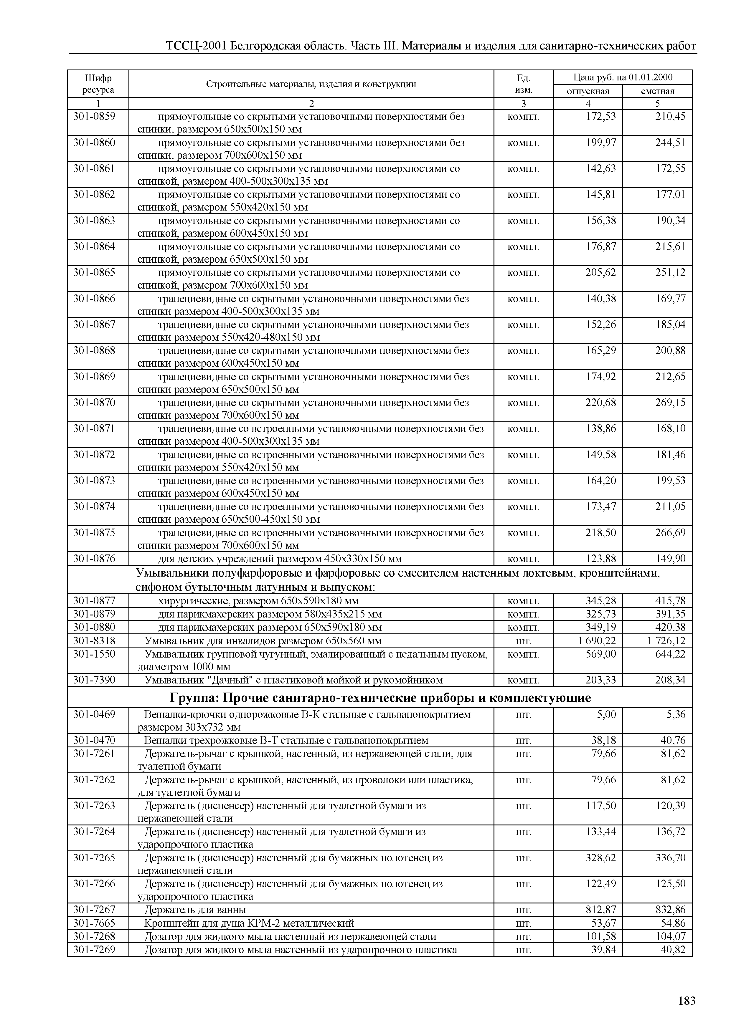 ТССЦ Белгородская область 03-2001