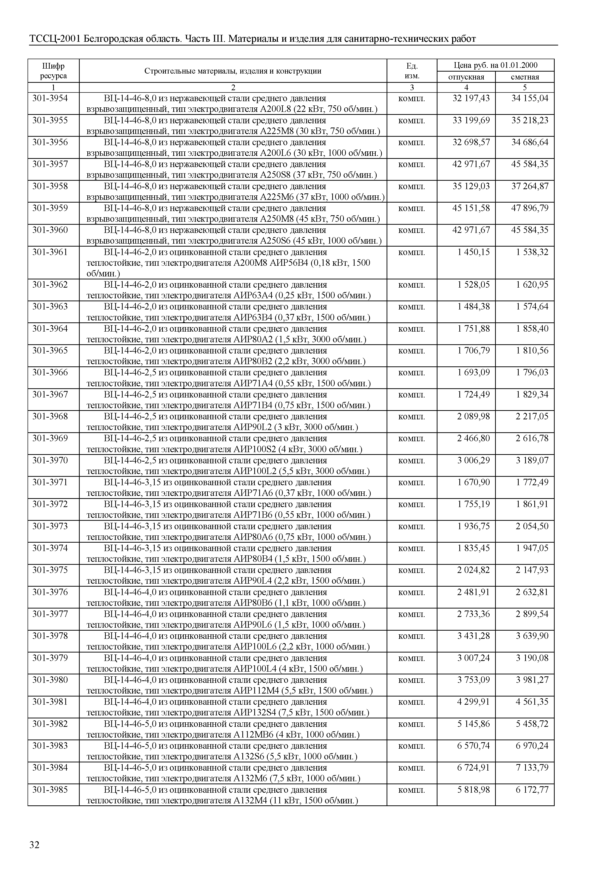 ТССЦ Белгородская область 03-2001