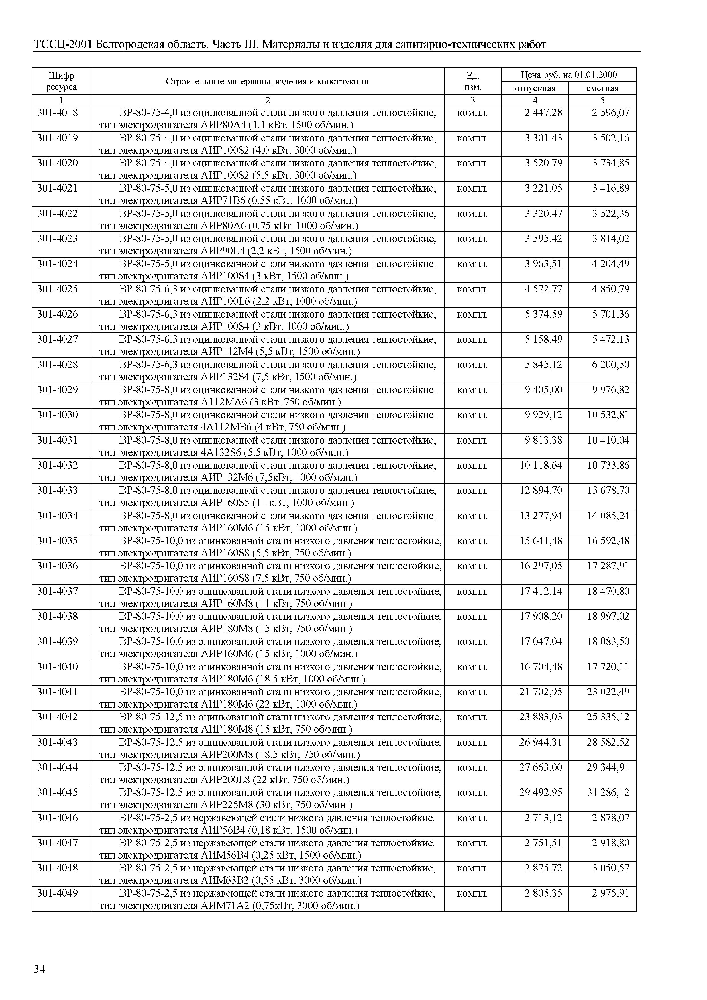 ТССЦ Белгородская область 03-2001