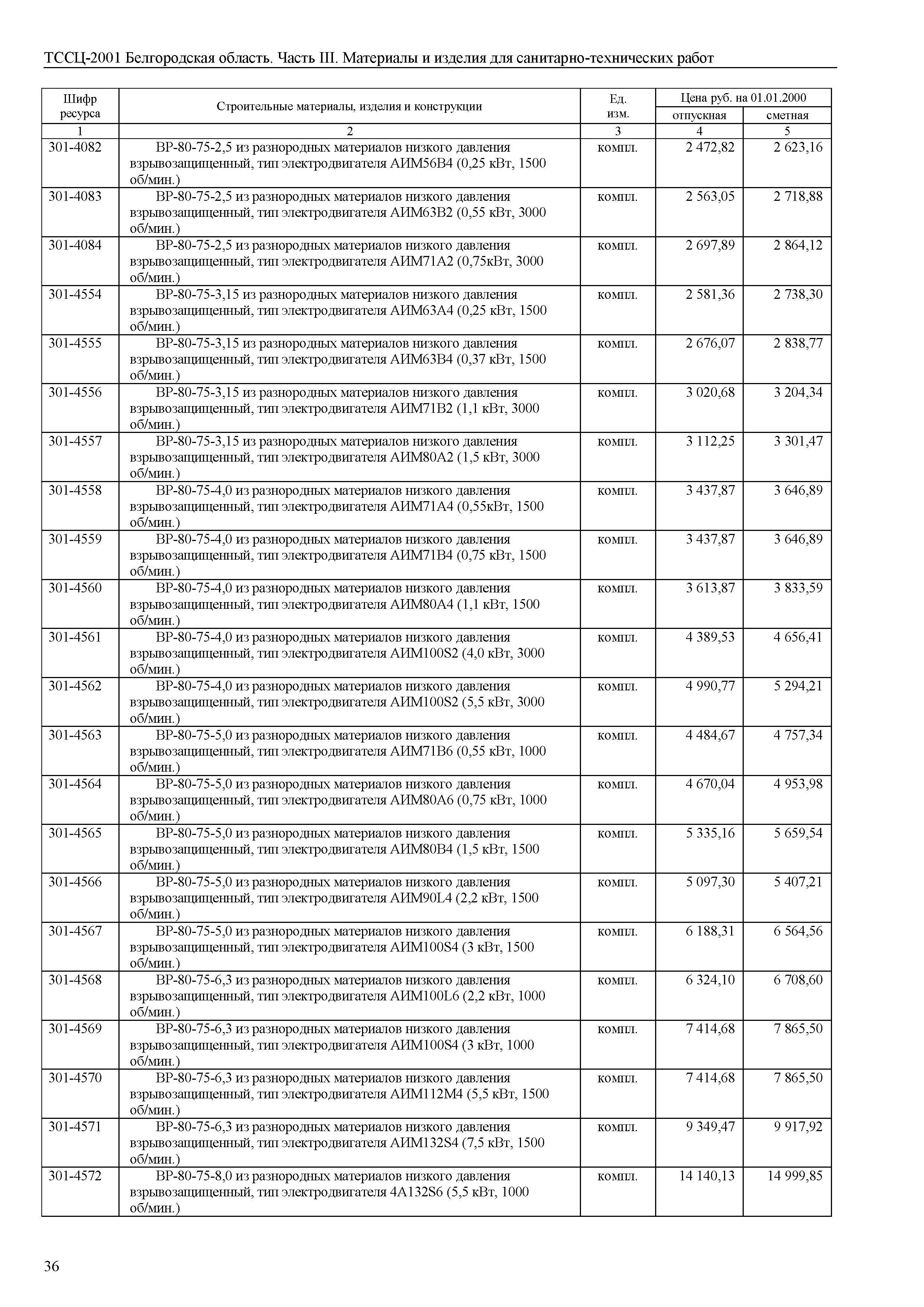 ТССЦ Белгородская область 03-2001