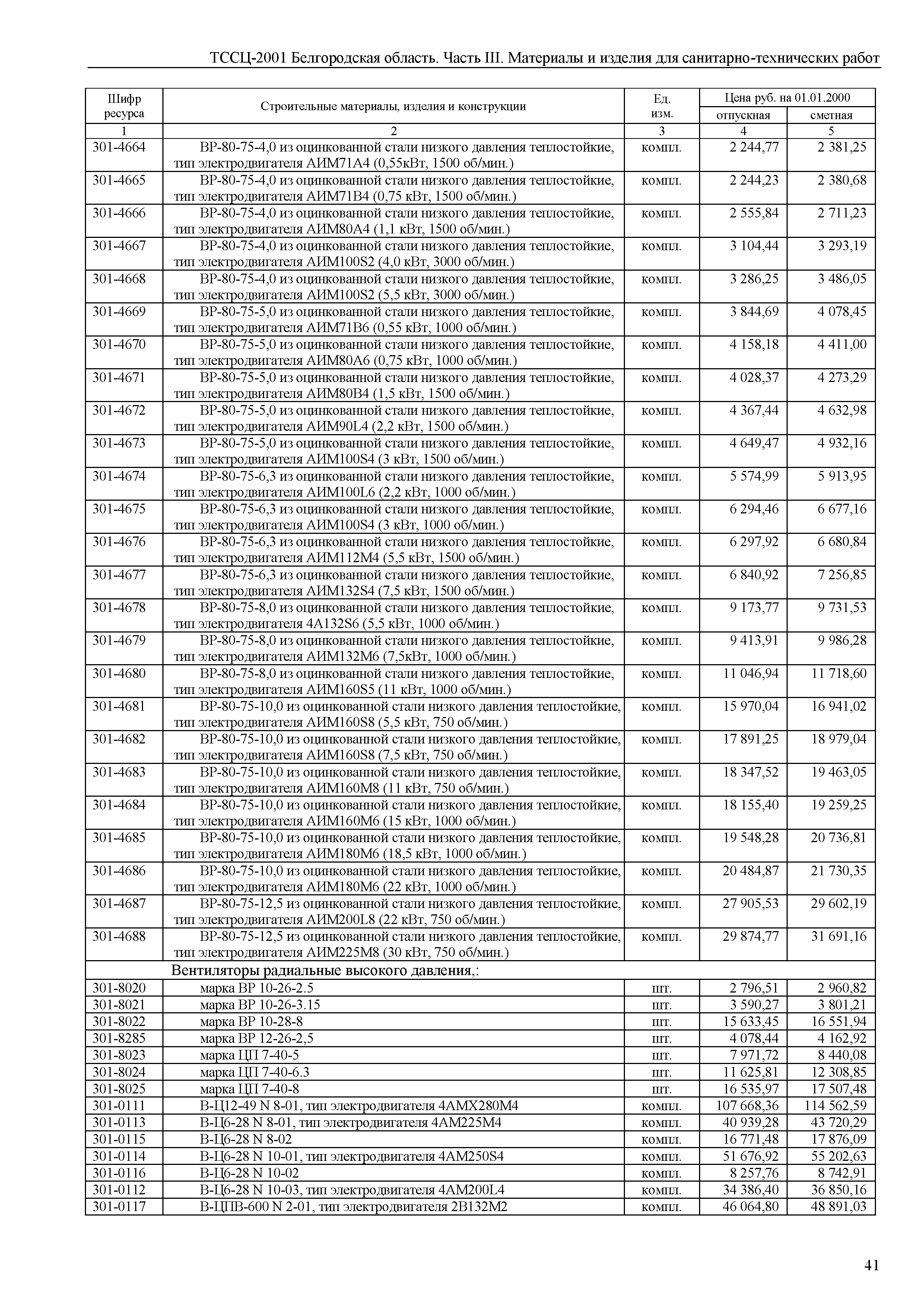 ТССЦ Белгородская область 03-2001