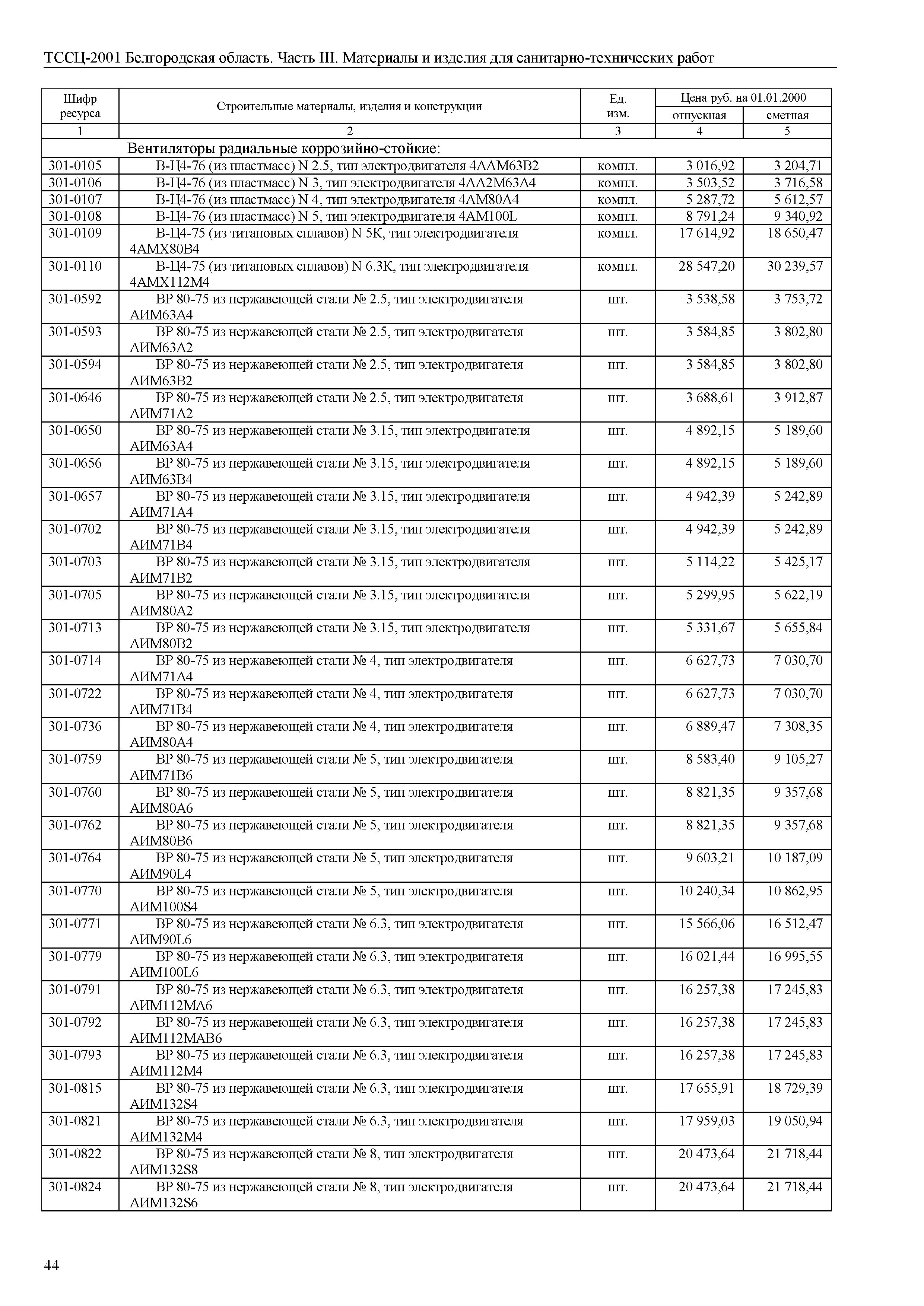 ТССЦ Белгородская область 03-2001