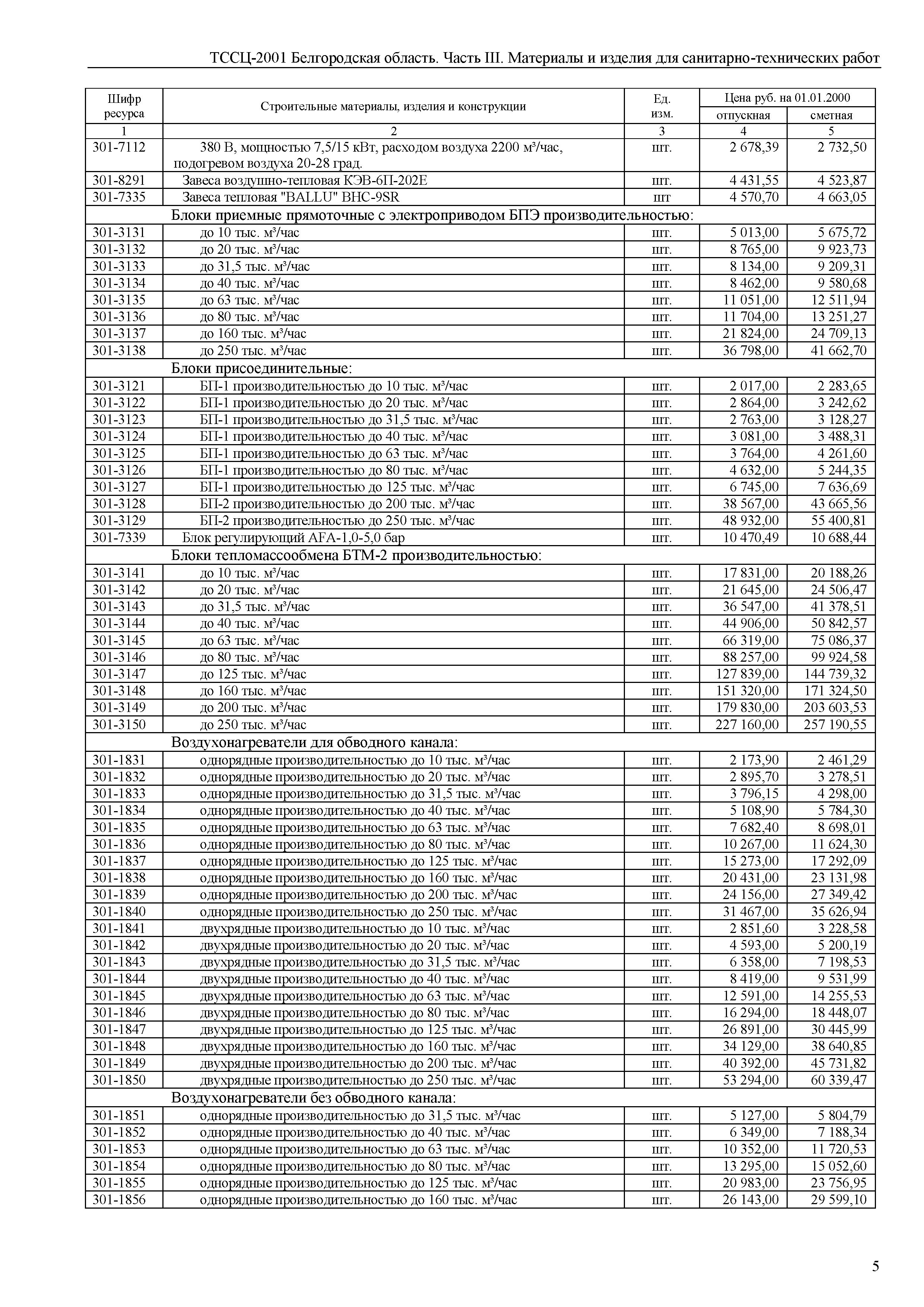 ТССЦ Белгородская область 03-2001