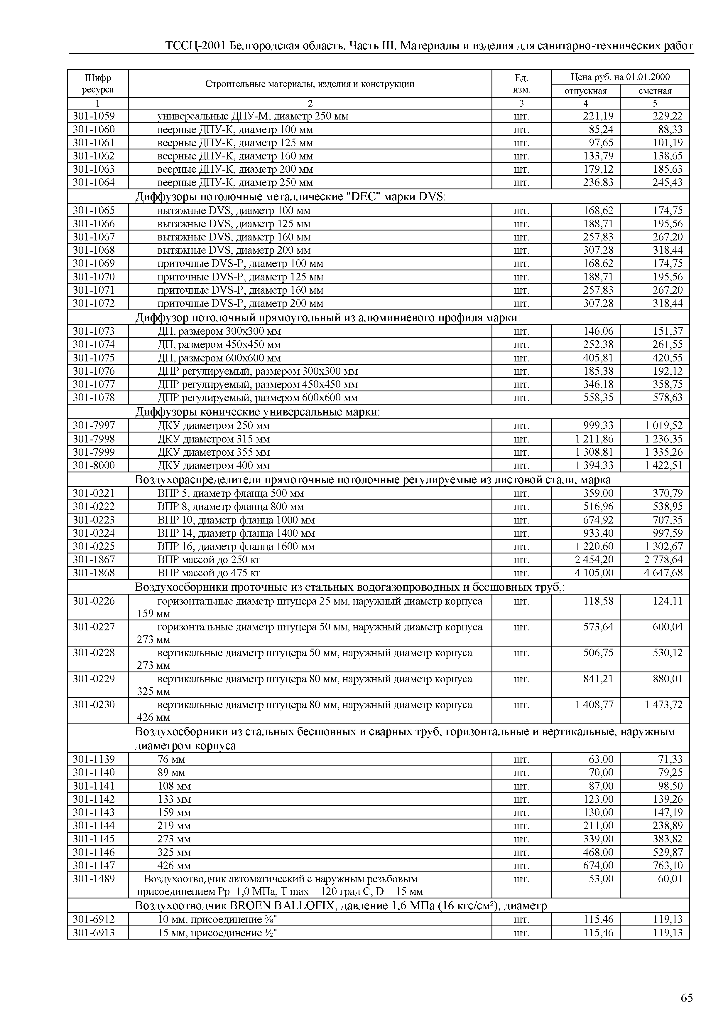 ТССЦ Белгородская область 03-2001