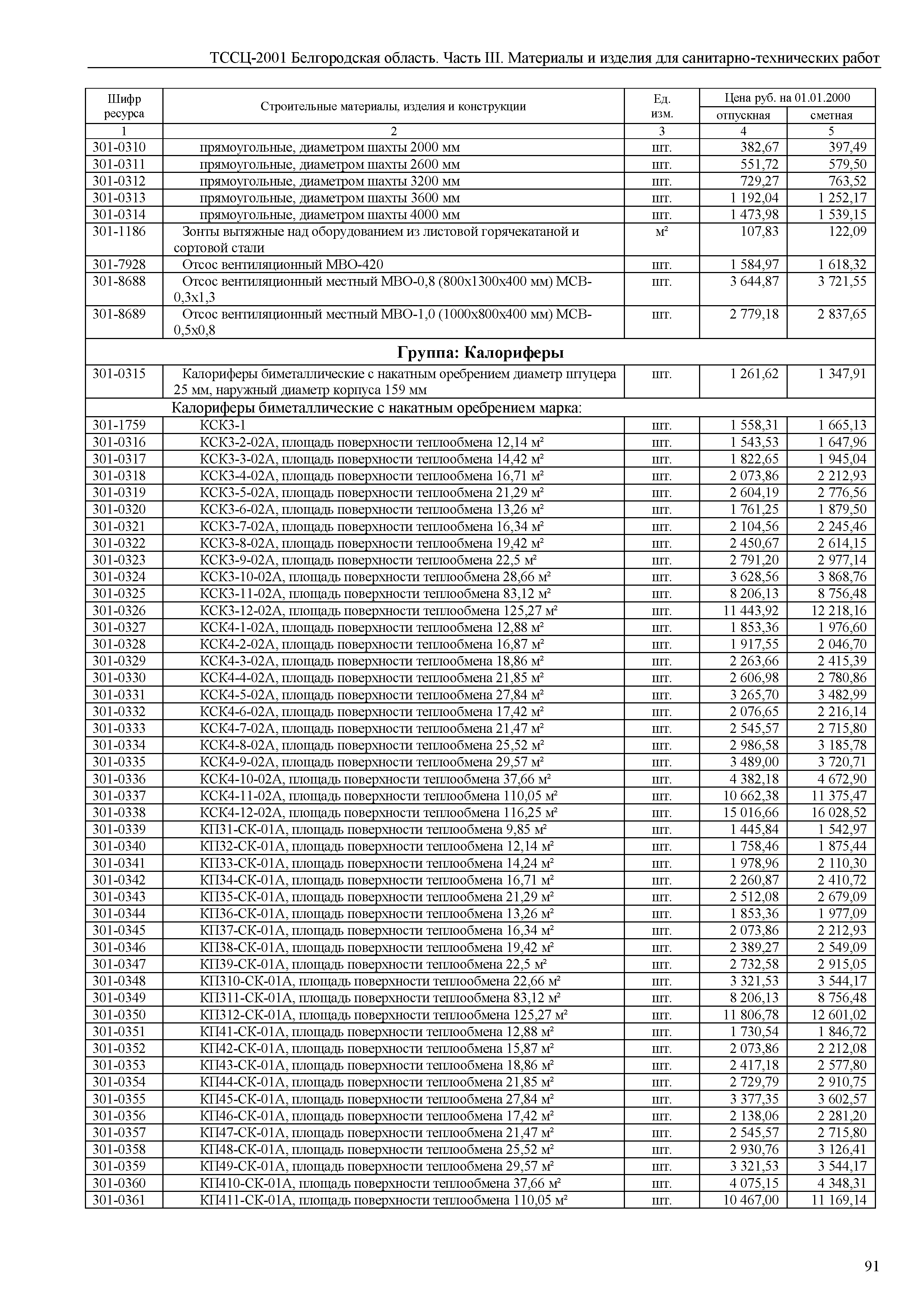 ТССЦ Белгородская область 03-2001