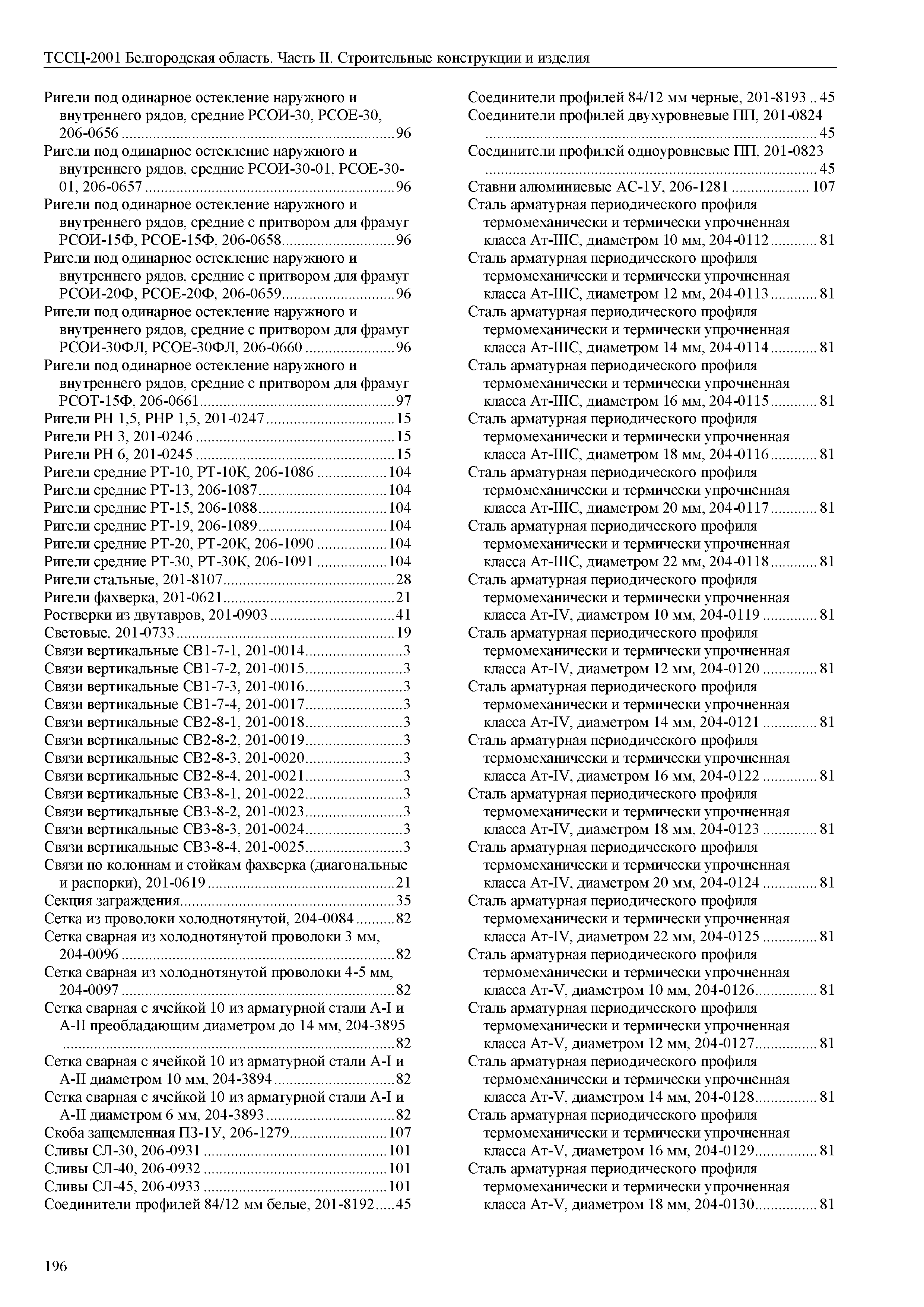 ТССЦ Белгородская область 02-2001