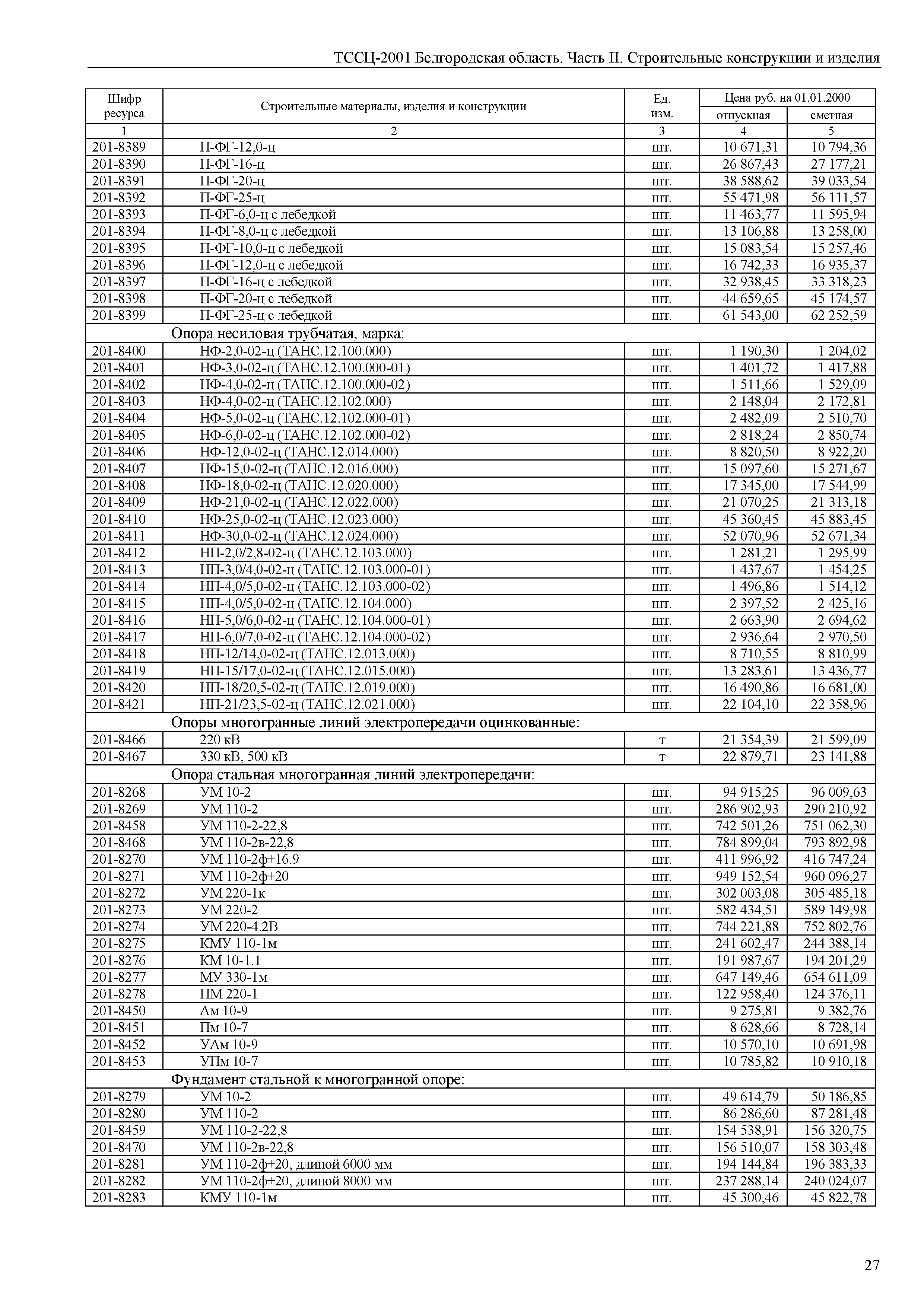 ТССЦ Белгородская область 02-2001