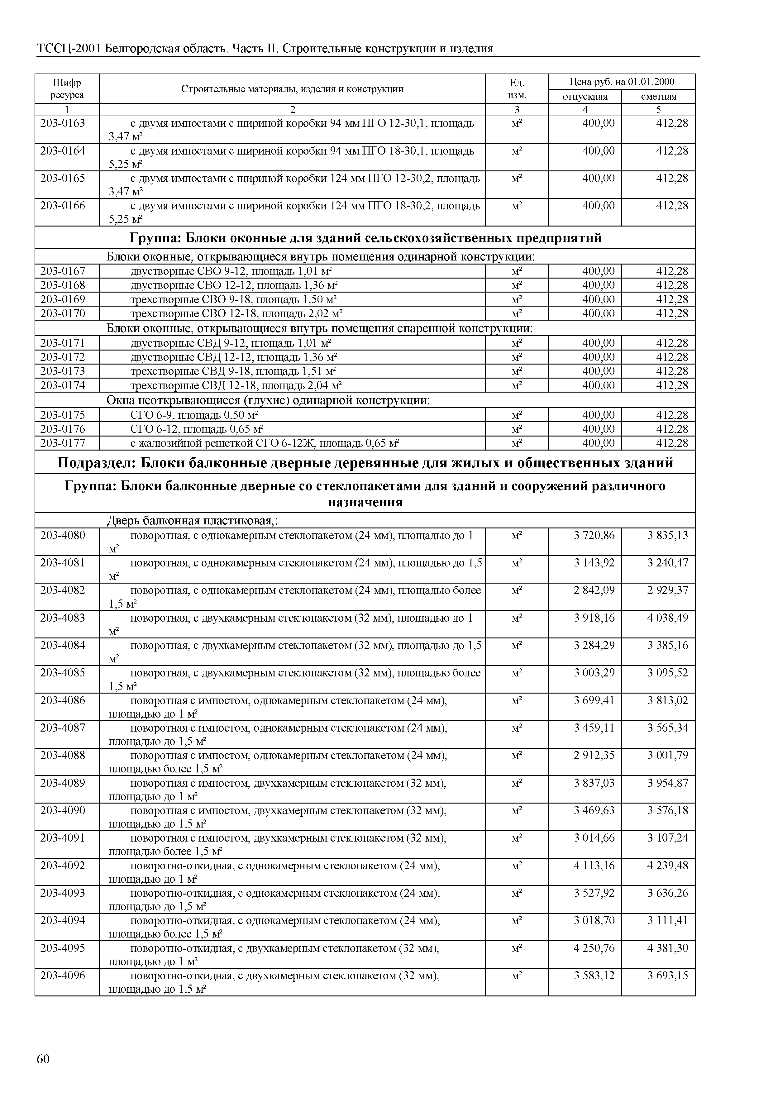 ТССЦ Белгородская область 02-2001