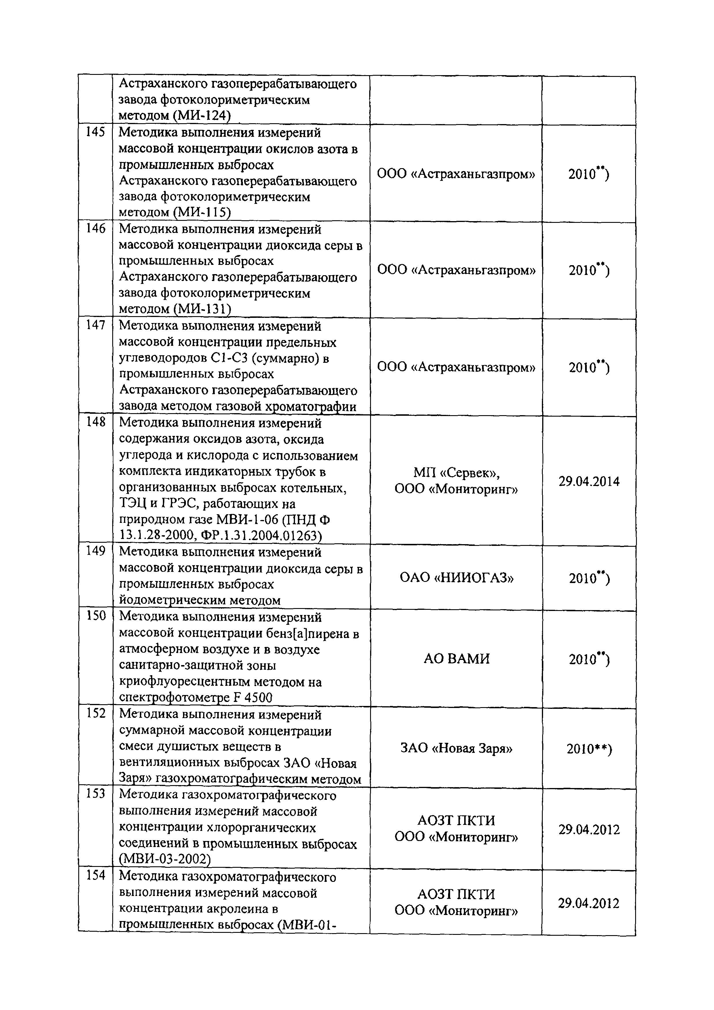 Письмо 12-46/709