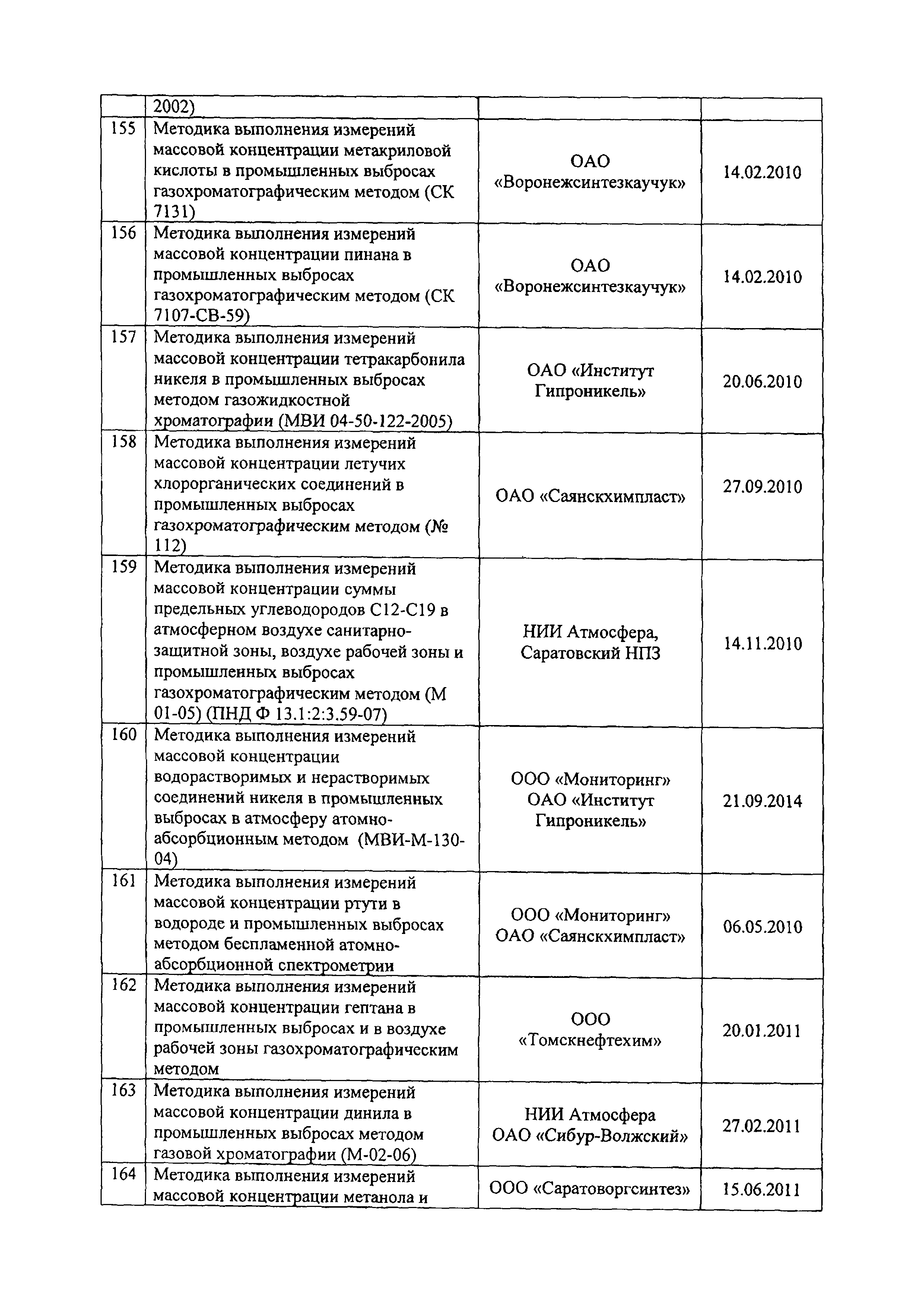 Письмо 12-46/709