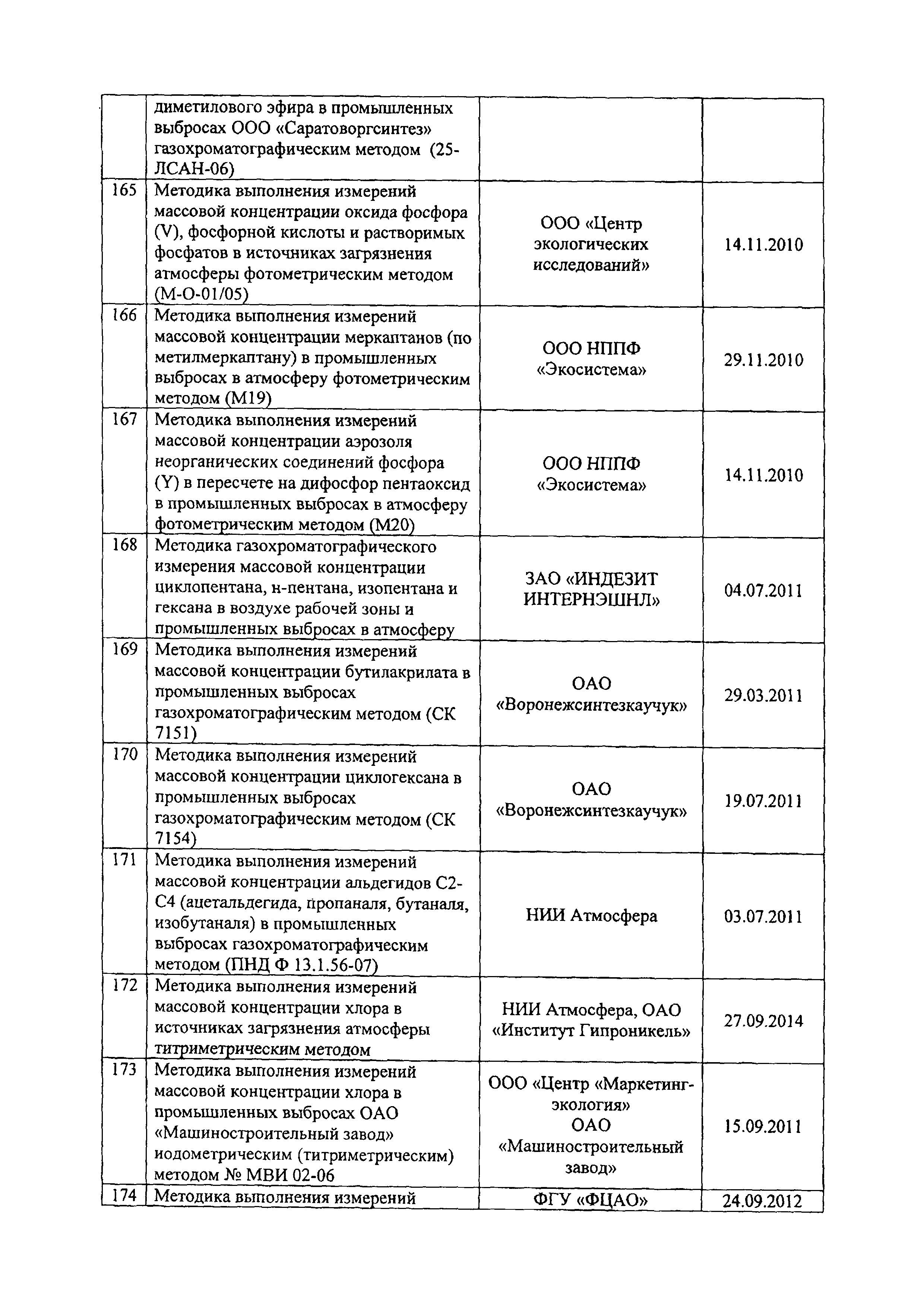 Письмо 12-46/709