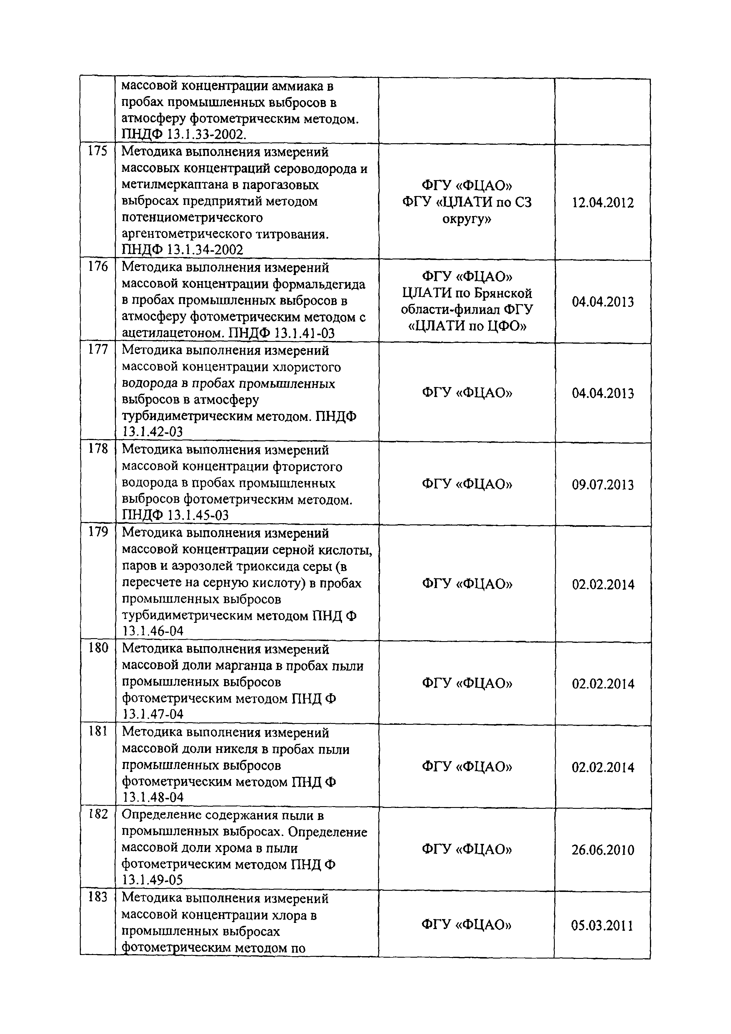 Письмо 12-46/709