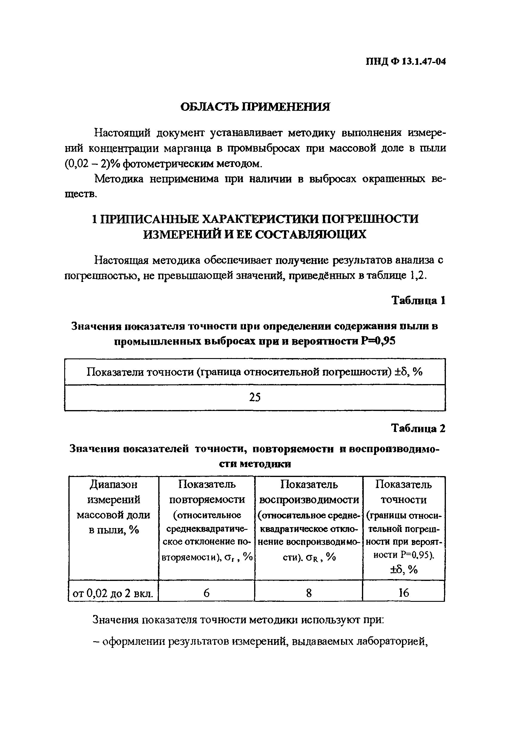 ПНД Ф 13.1.47-04