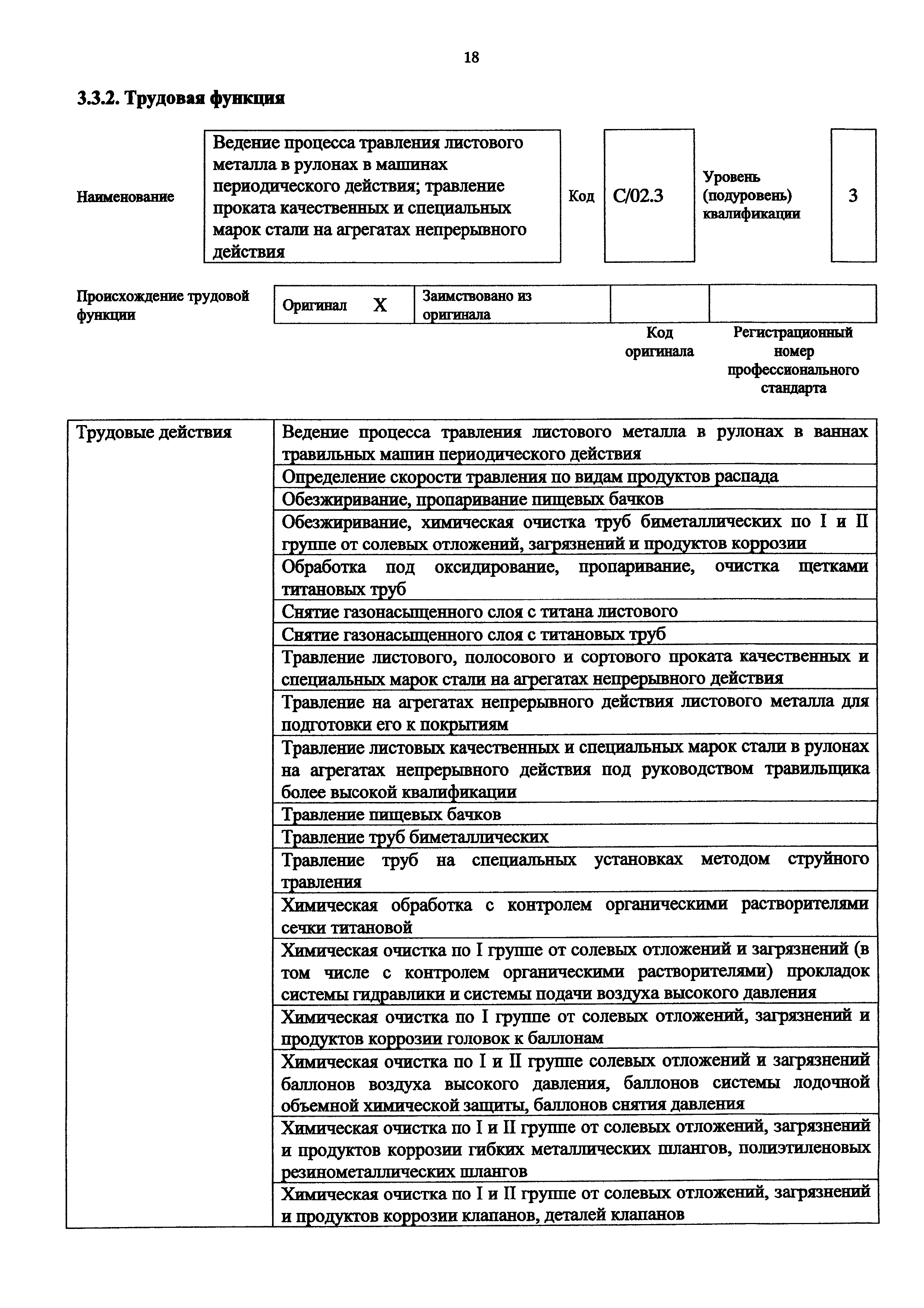 Приказ 456н