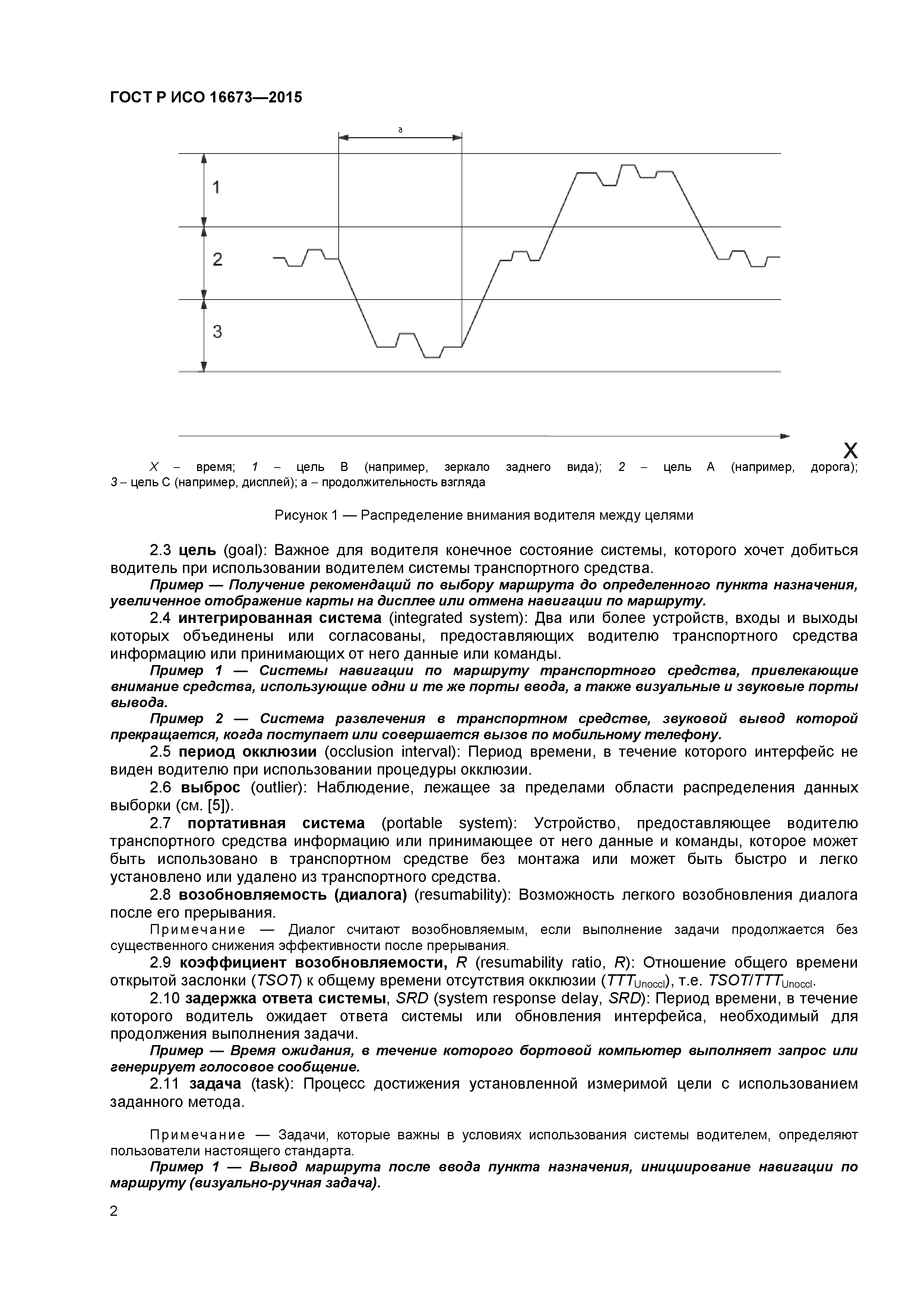 ГОСТ Р ИСО 16673-2015