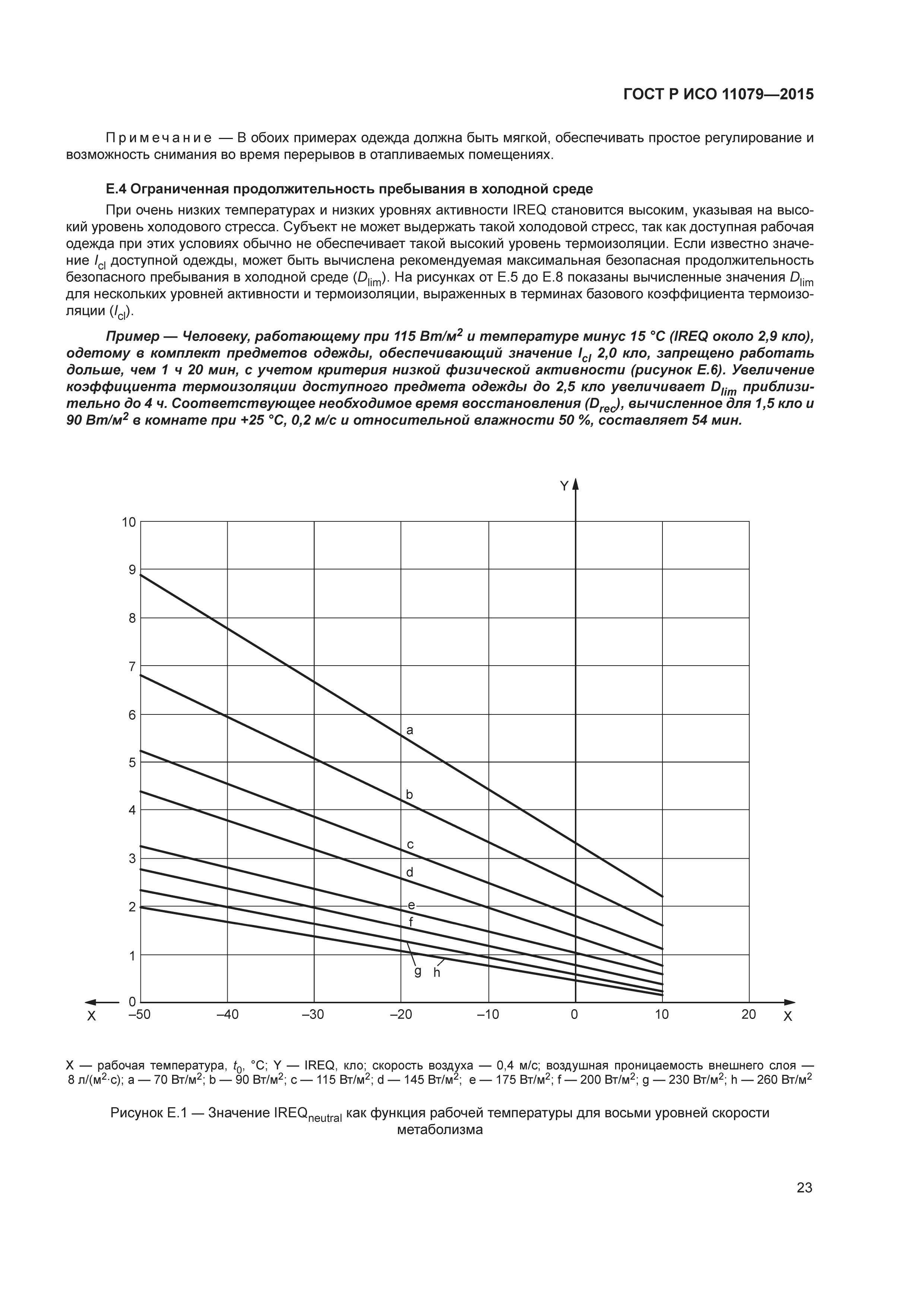 ГОСТ Р ИСО 11079-2015