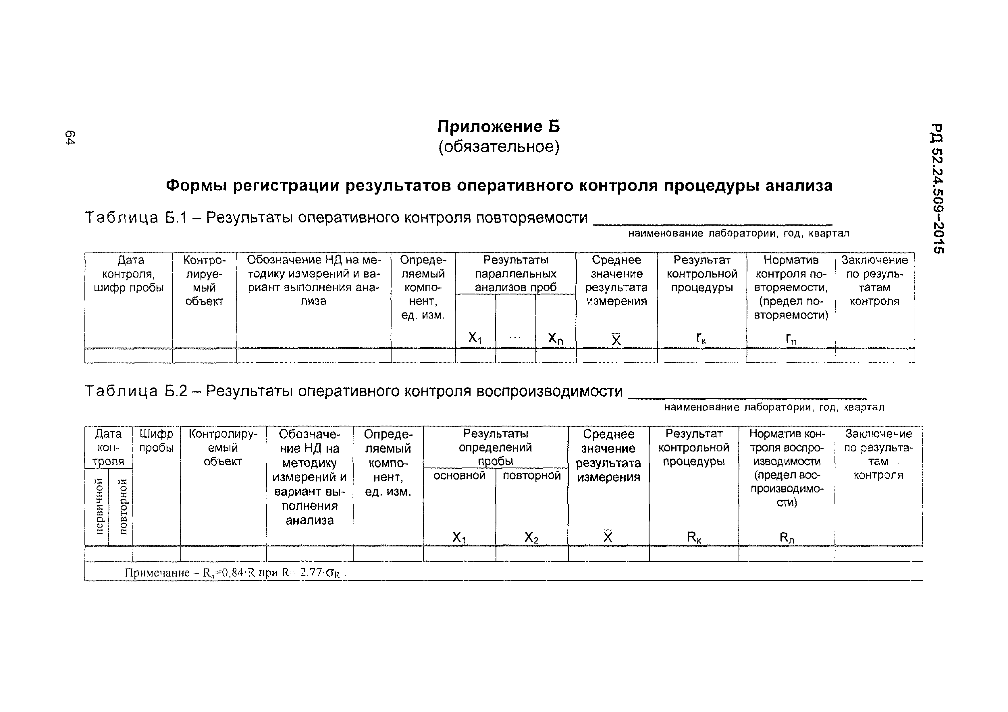 РД 52.24.509-2015