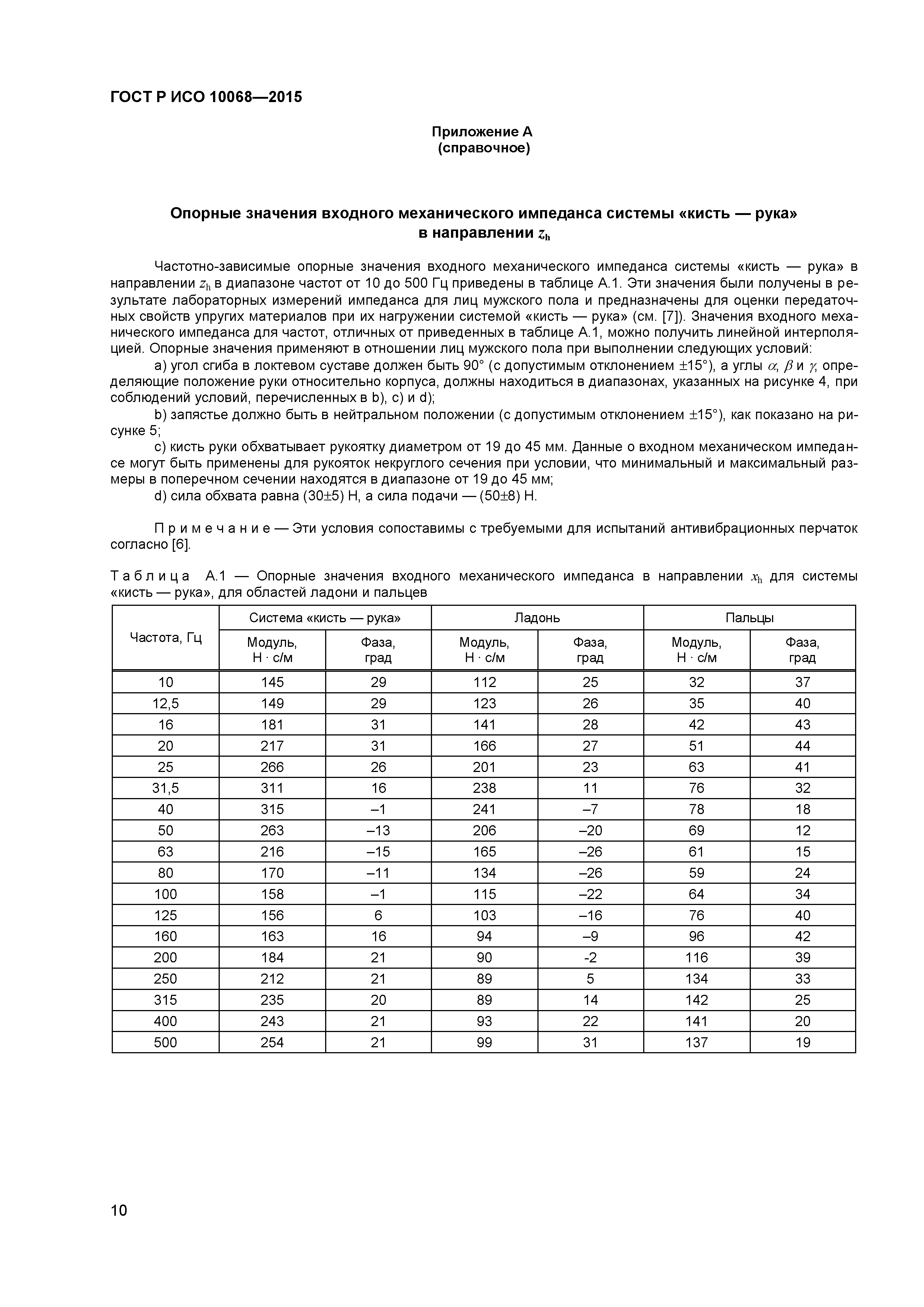 ГОСТ Р ИСО 10068-2015