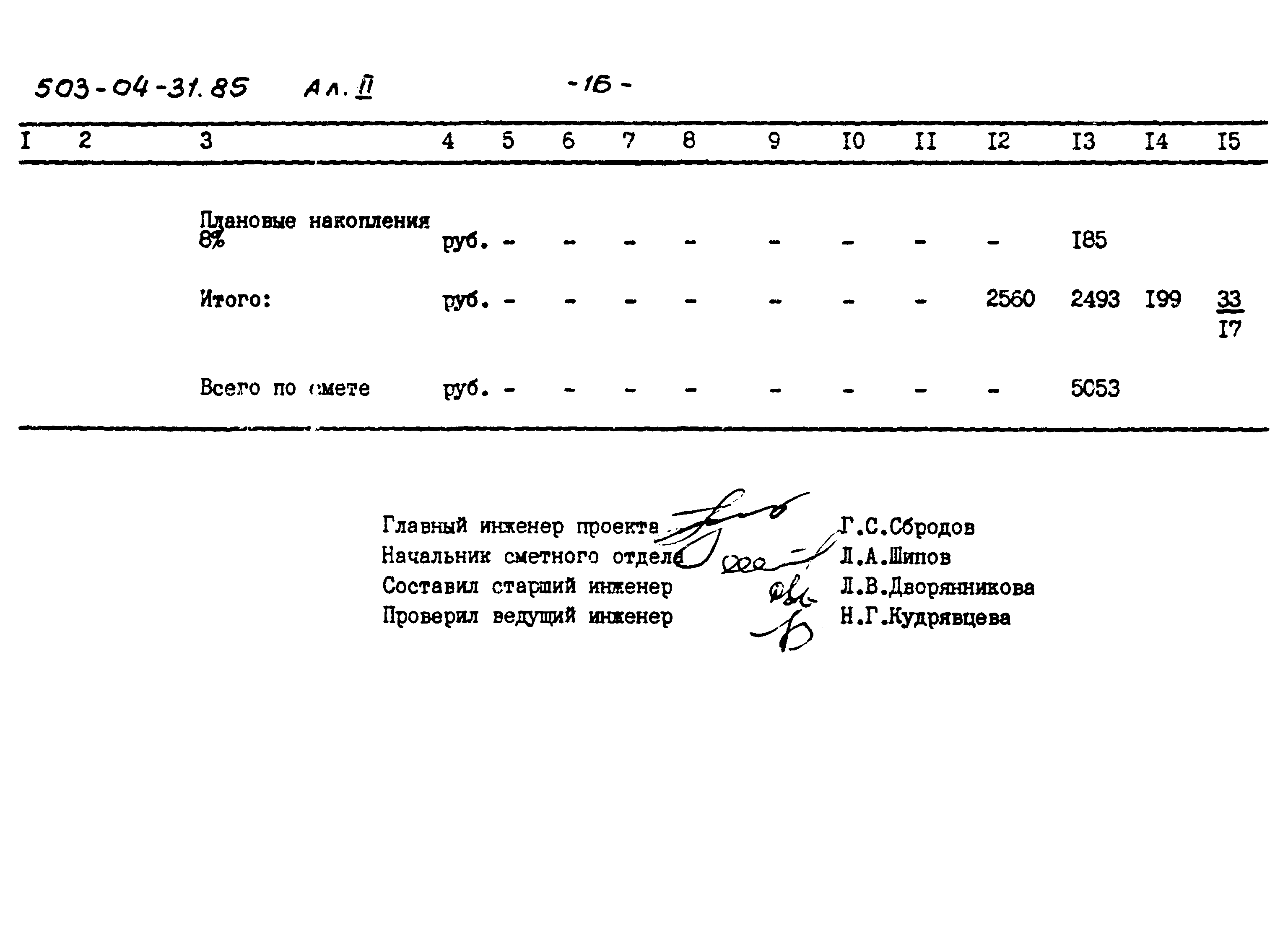 Типовые проектные решения 503-04-31.85