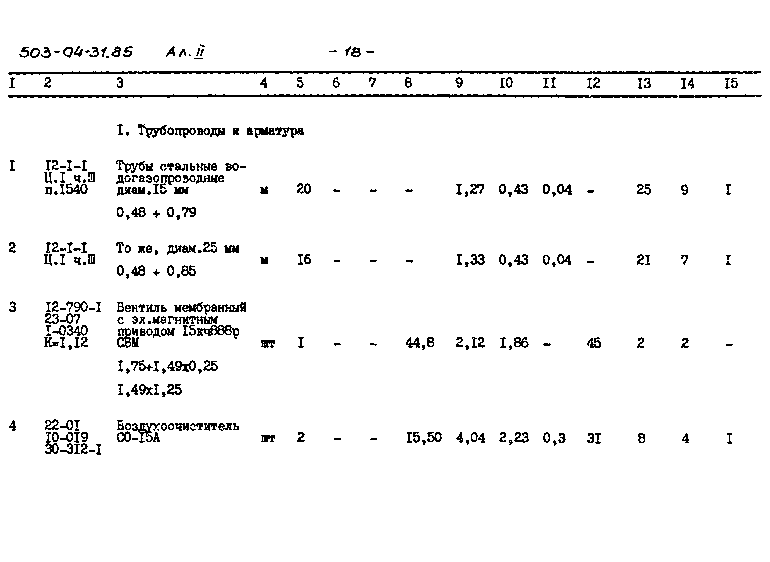 Типовые проектные решения 503-04-31.85