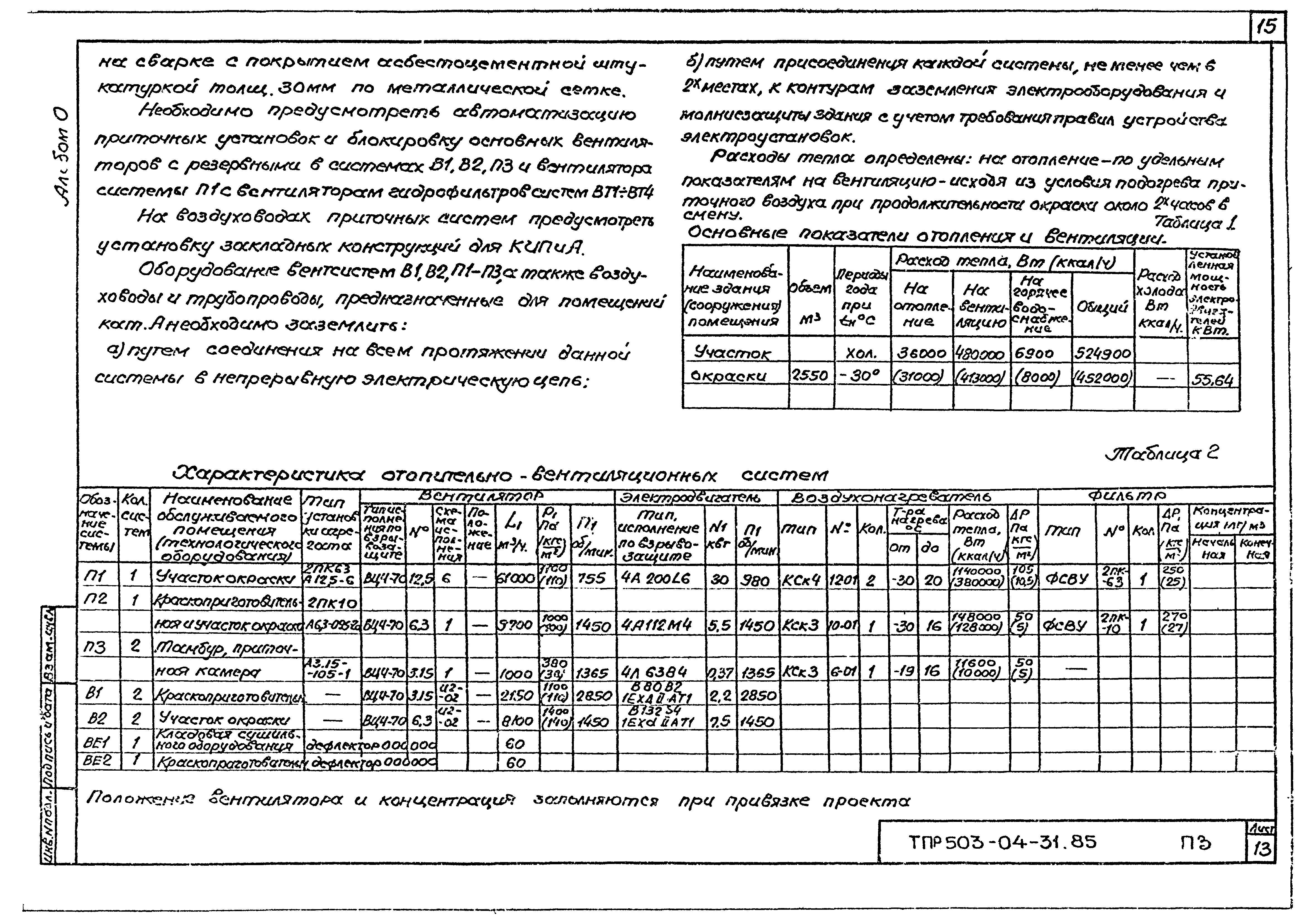 Типовые проектные решения 503-04-31.85