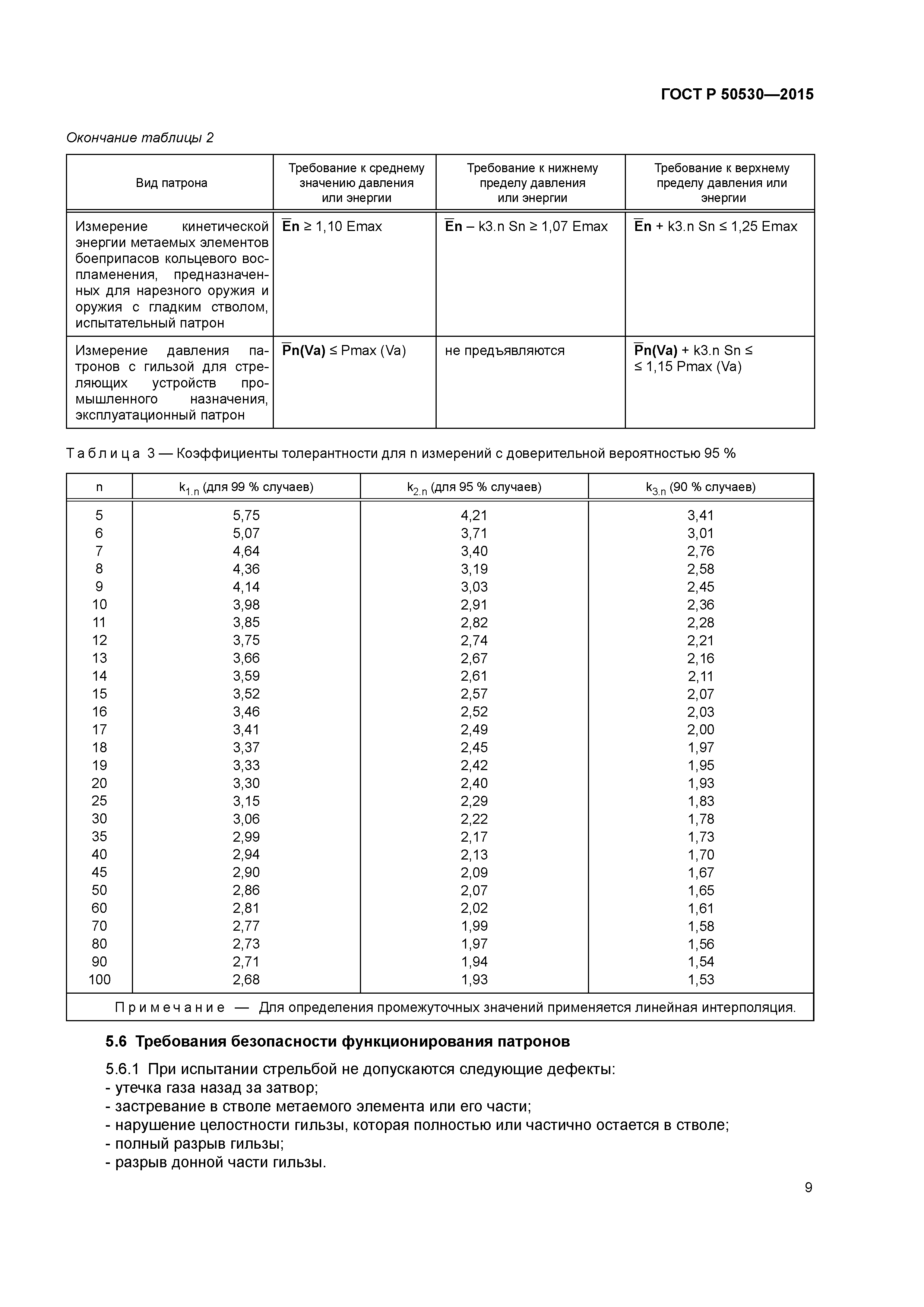 ГОСТ Р 50530-2015