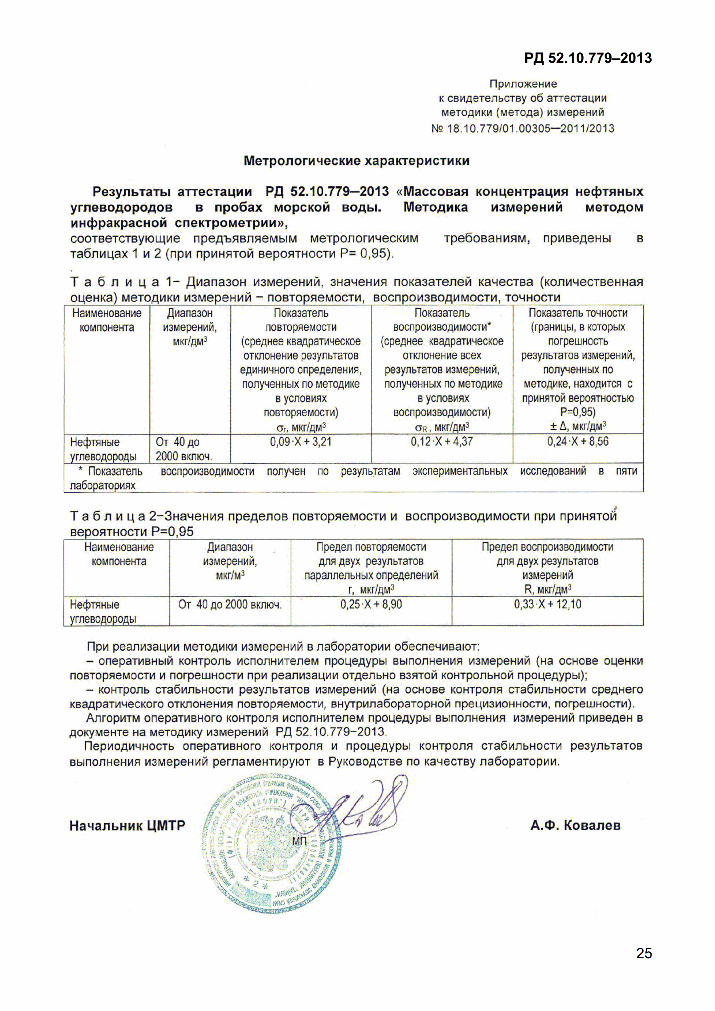 РД 52.10.779-2013