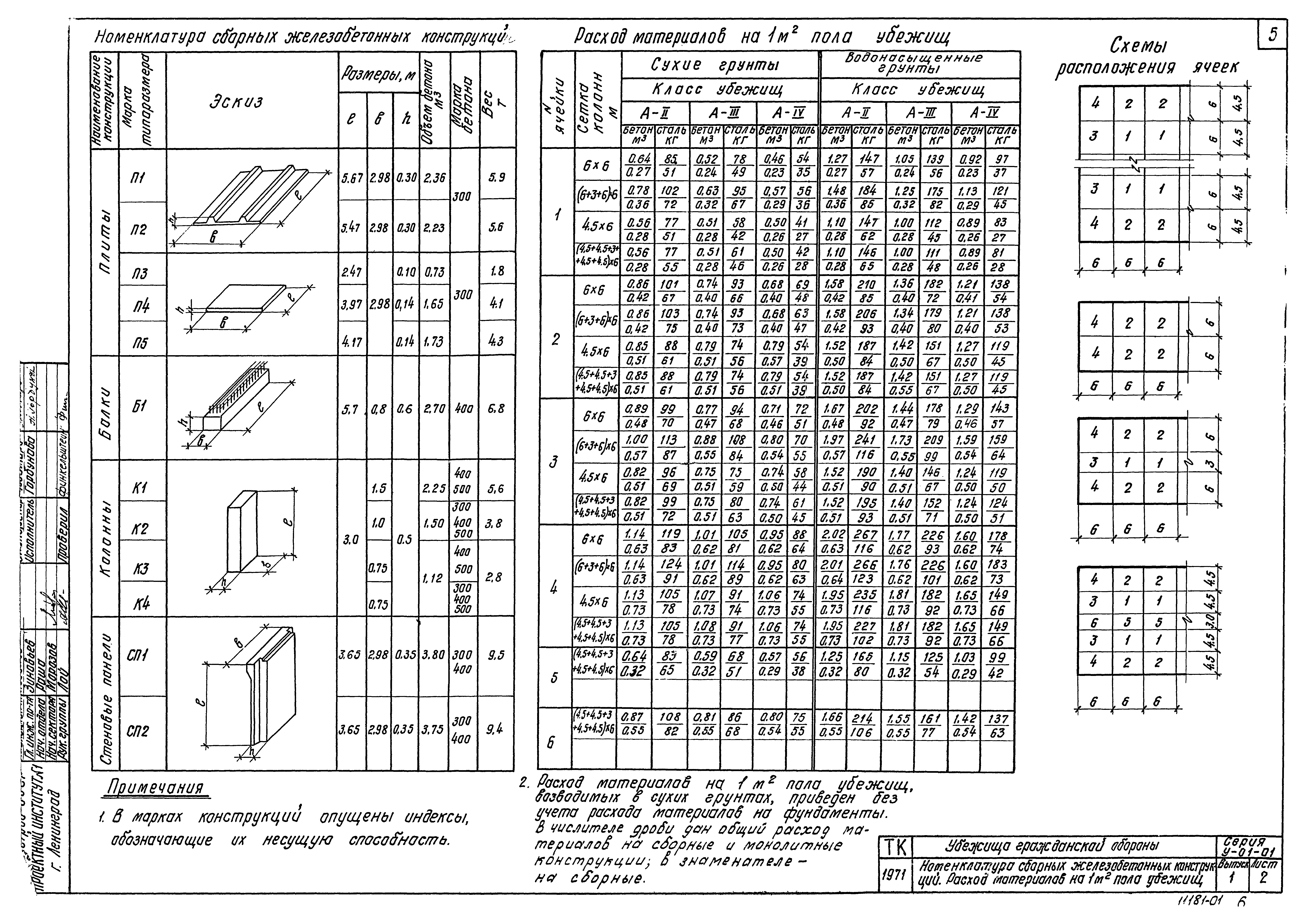 Серия У-01-01