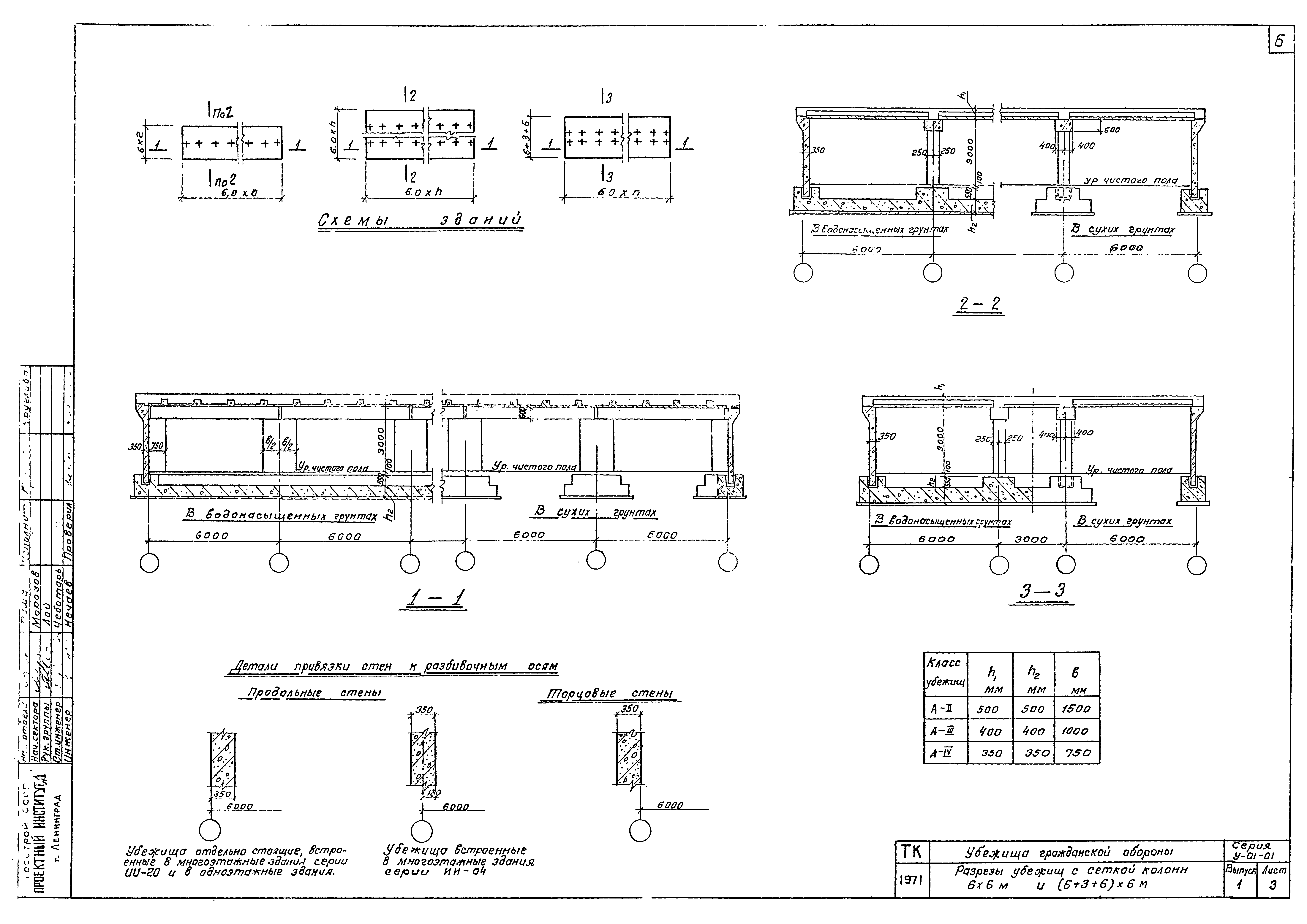 Серия У-01-01