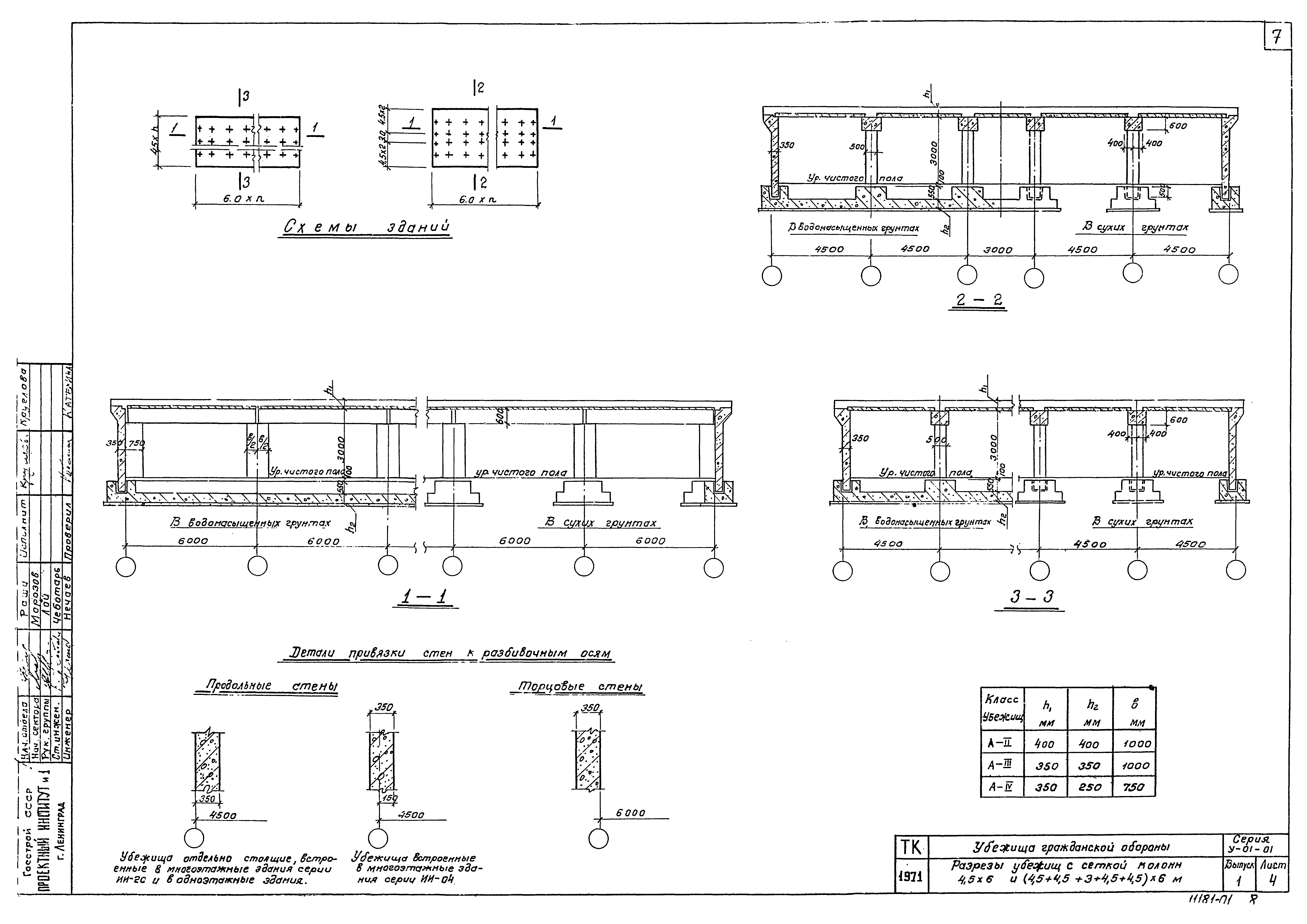 Серия У-01-01