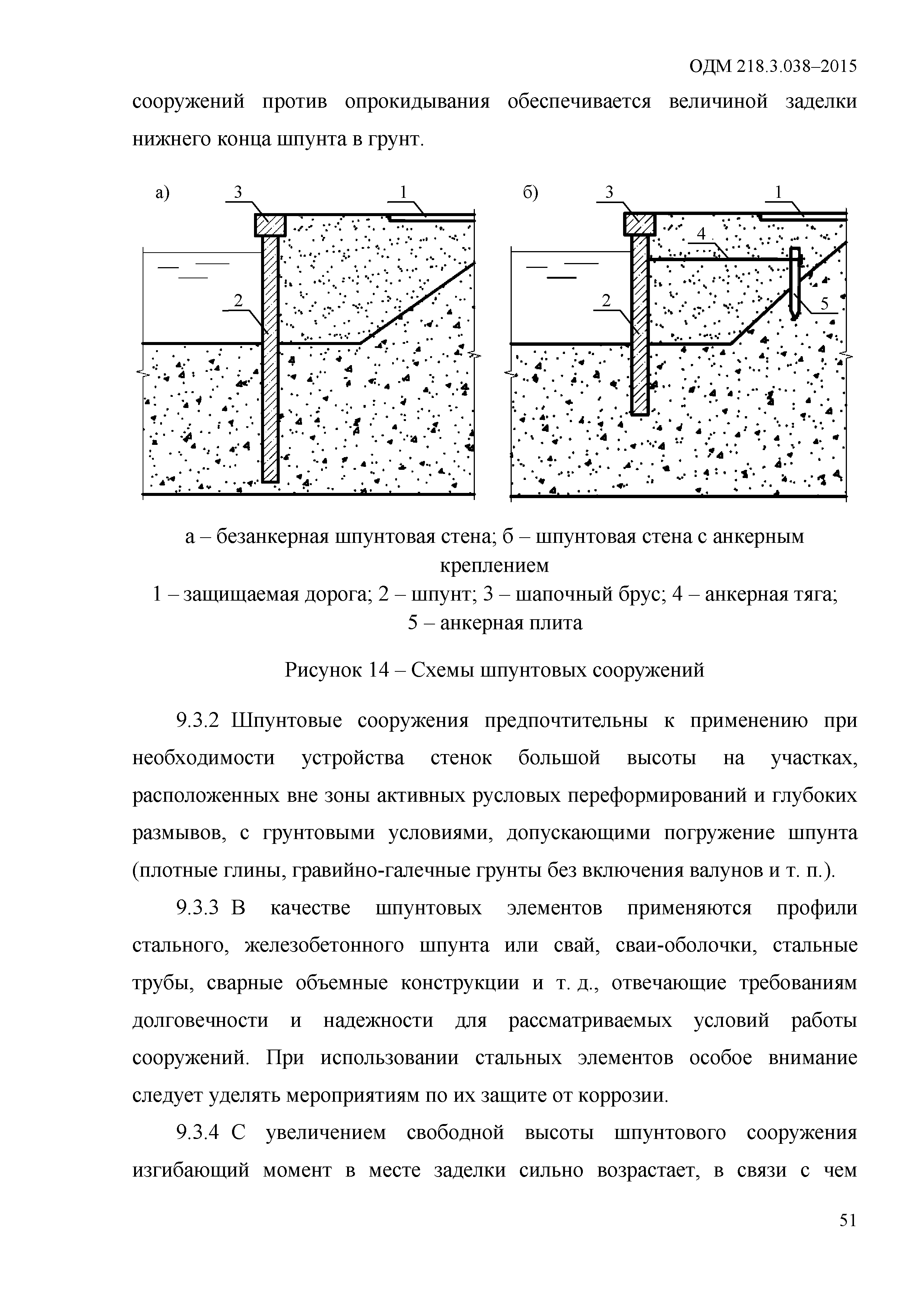 ОДМ 218.3.038-2015