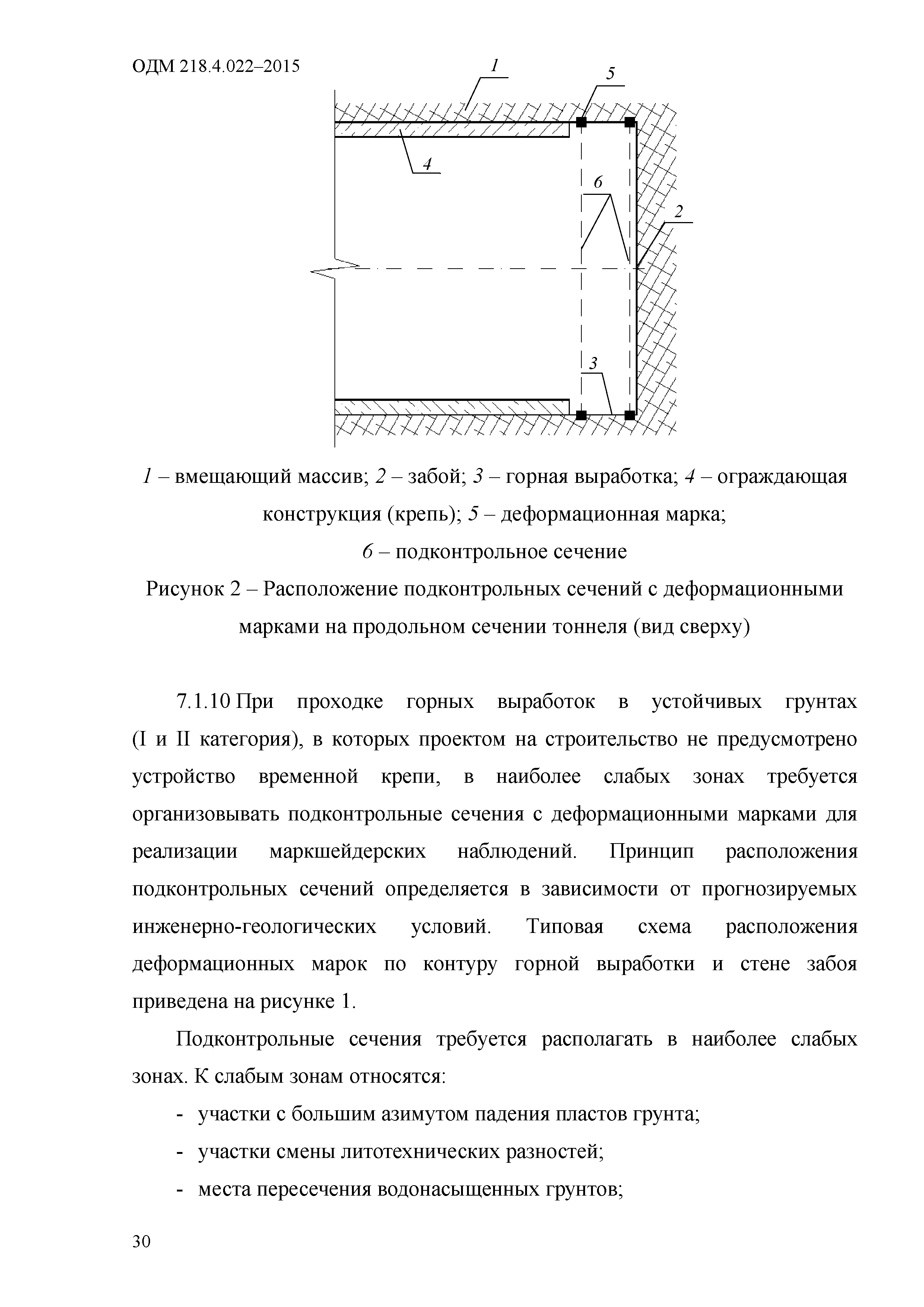 ОДМ 218.4.022-2015