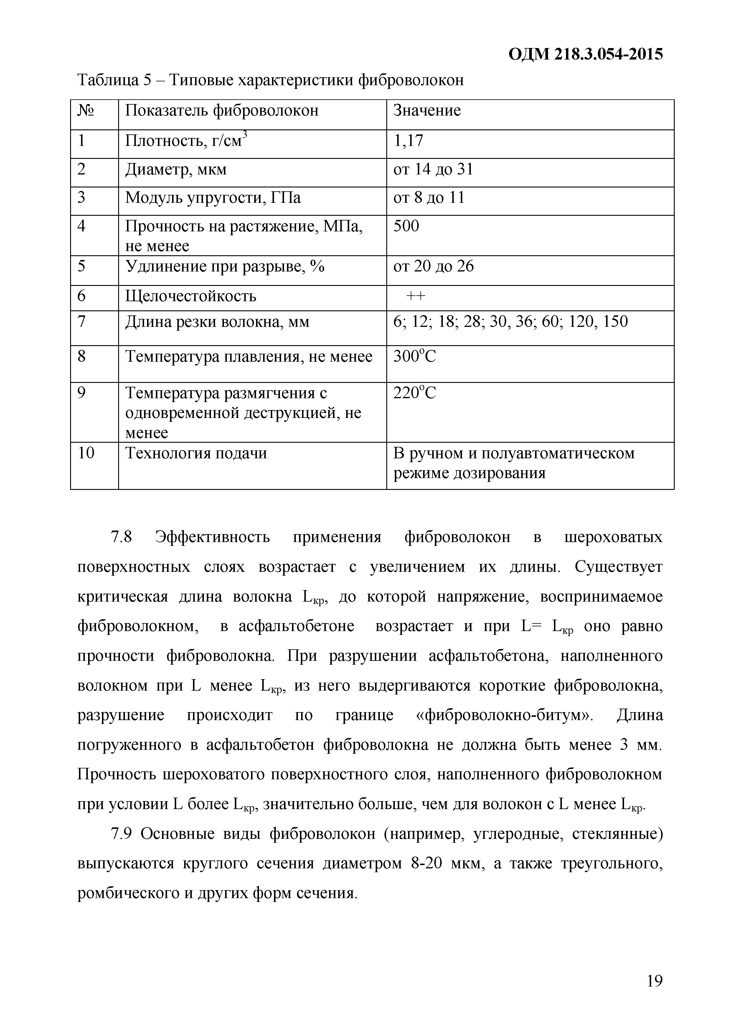 ОДМ 218.3.054-2015