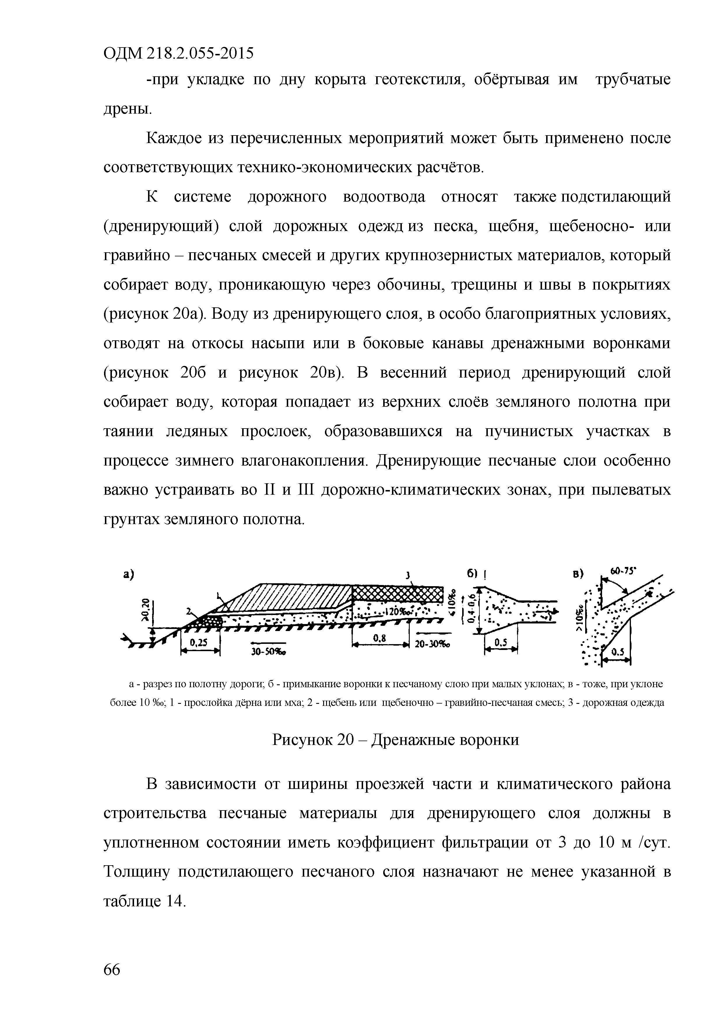 ОДМ 218.2.055-2015