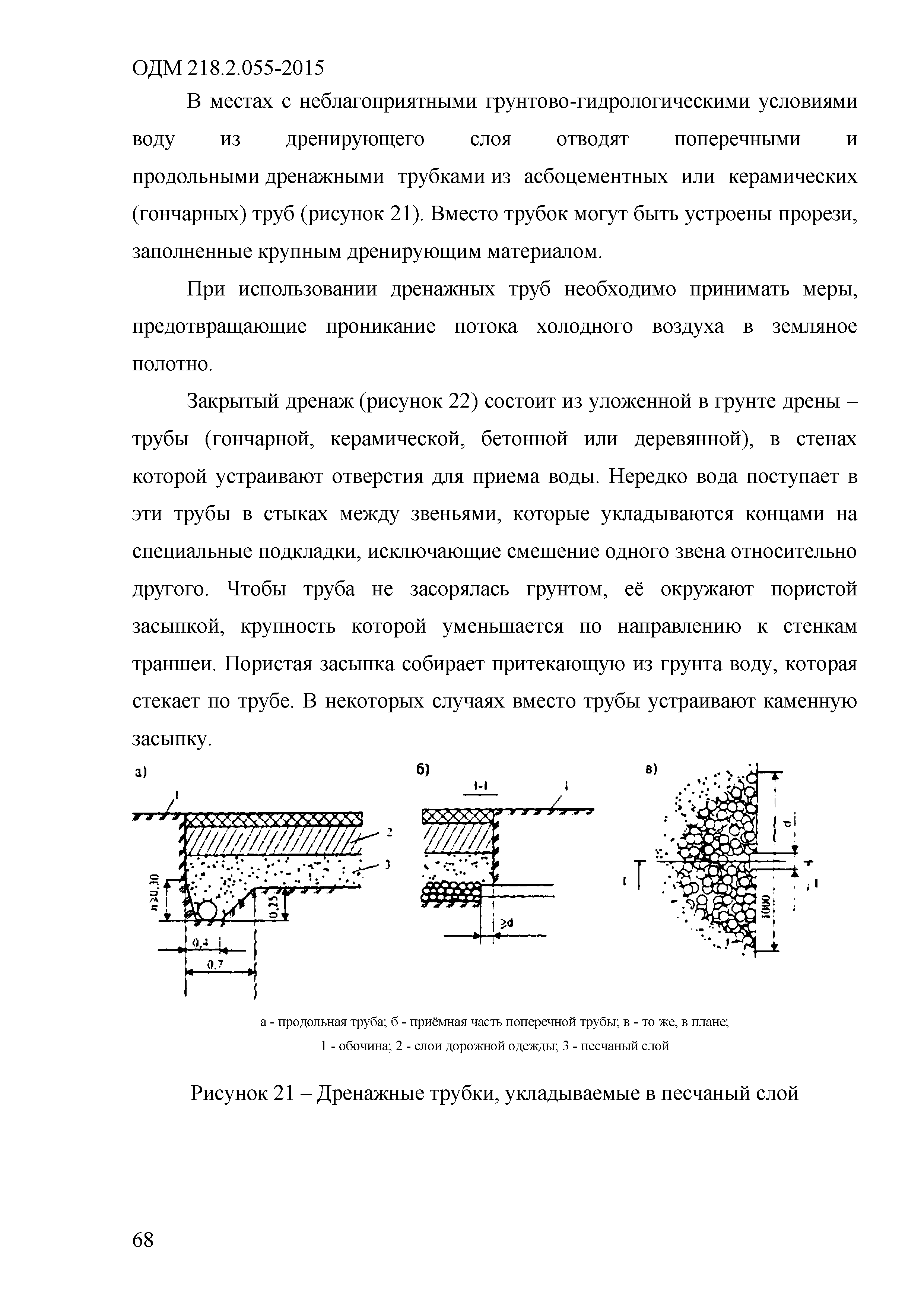 ОДМ 218.2.055-2015