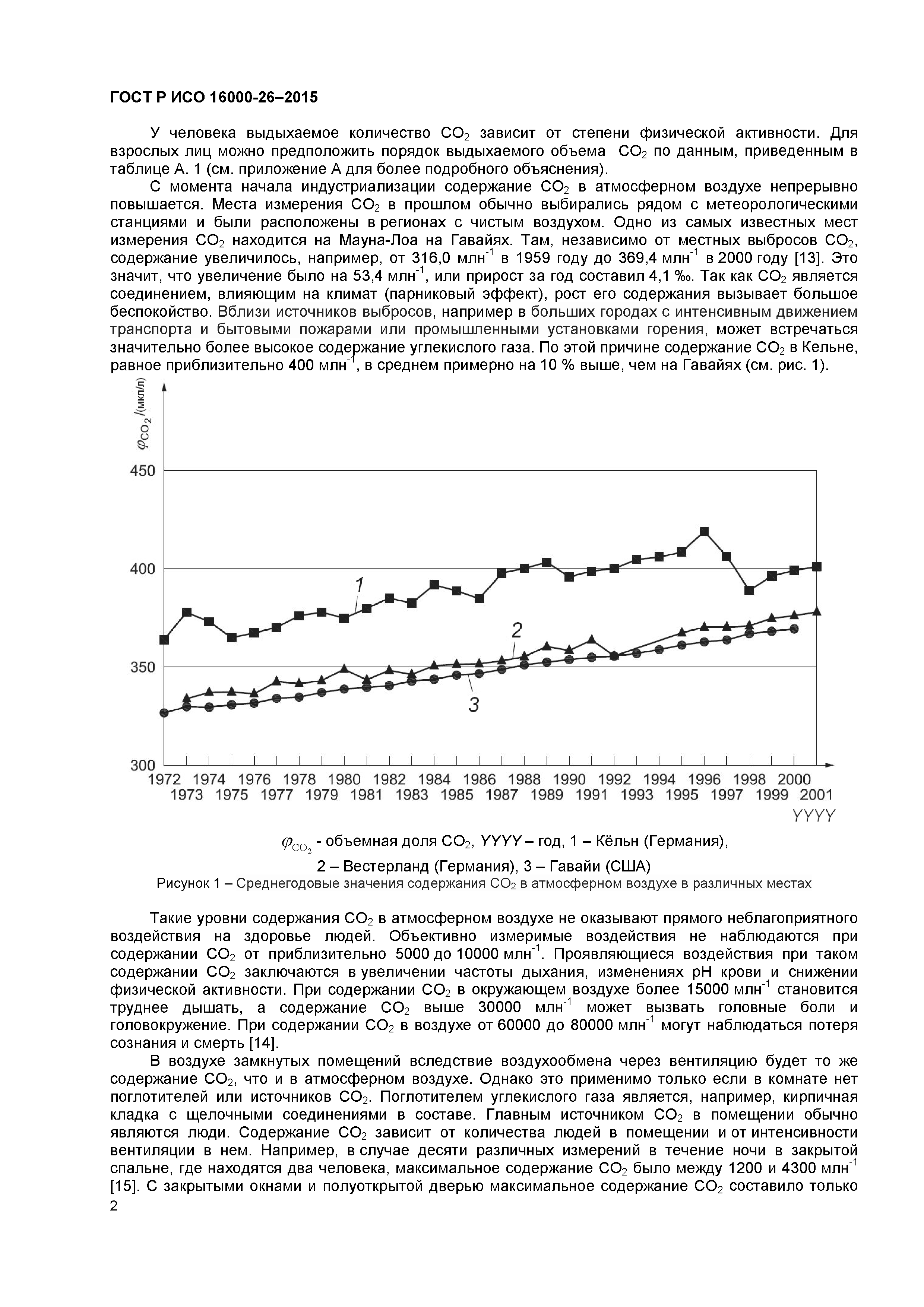 ГОСТ Р ИСО 16000-26-2015