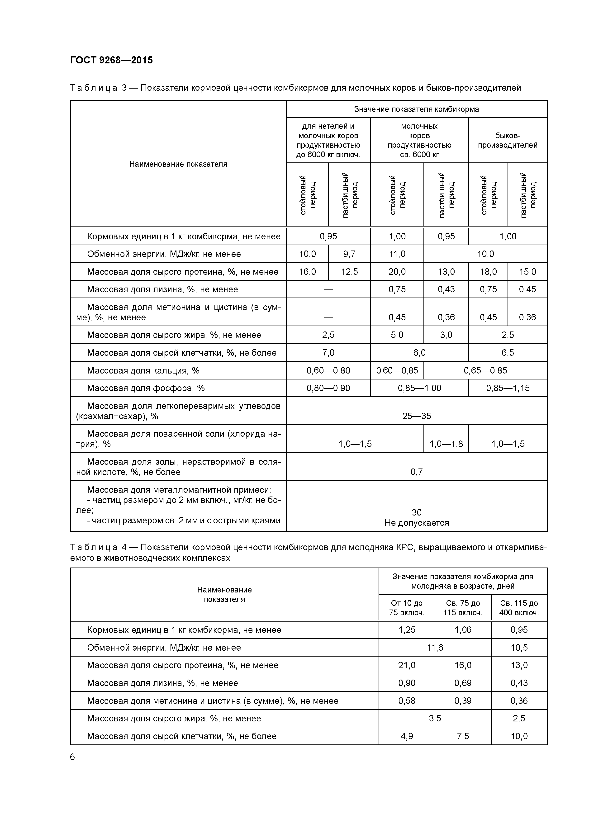 ГОСТ 9268-2015