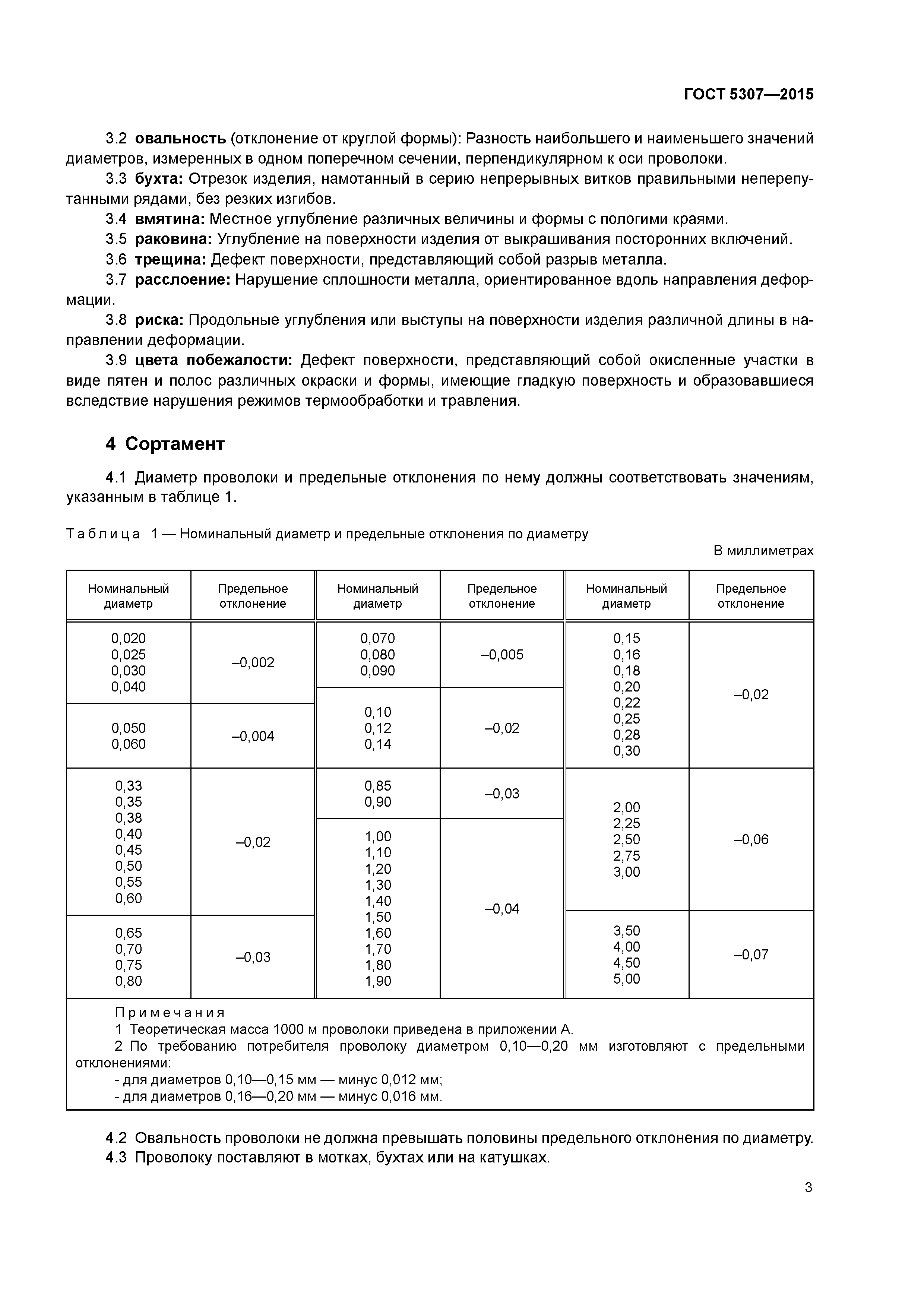 ГОСТ 5307-2015