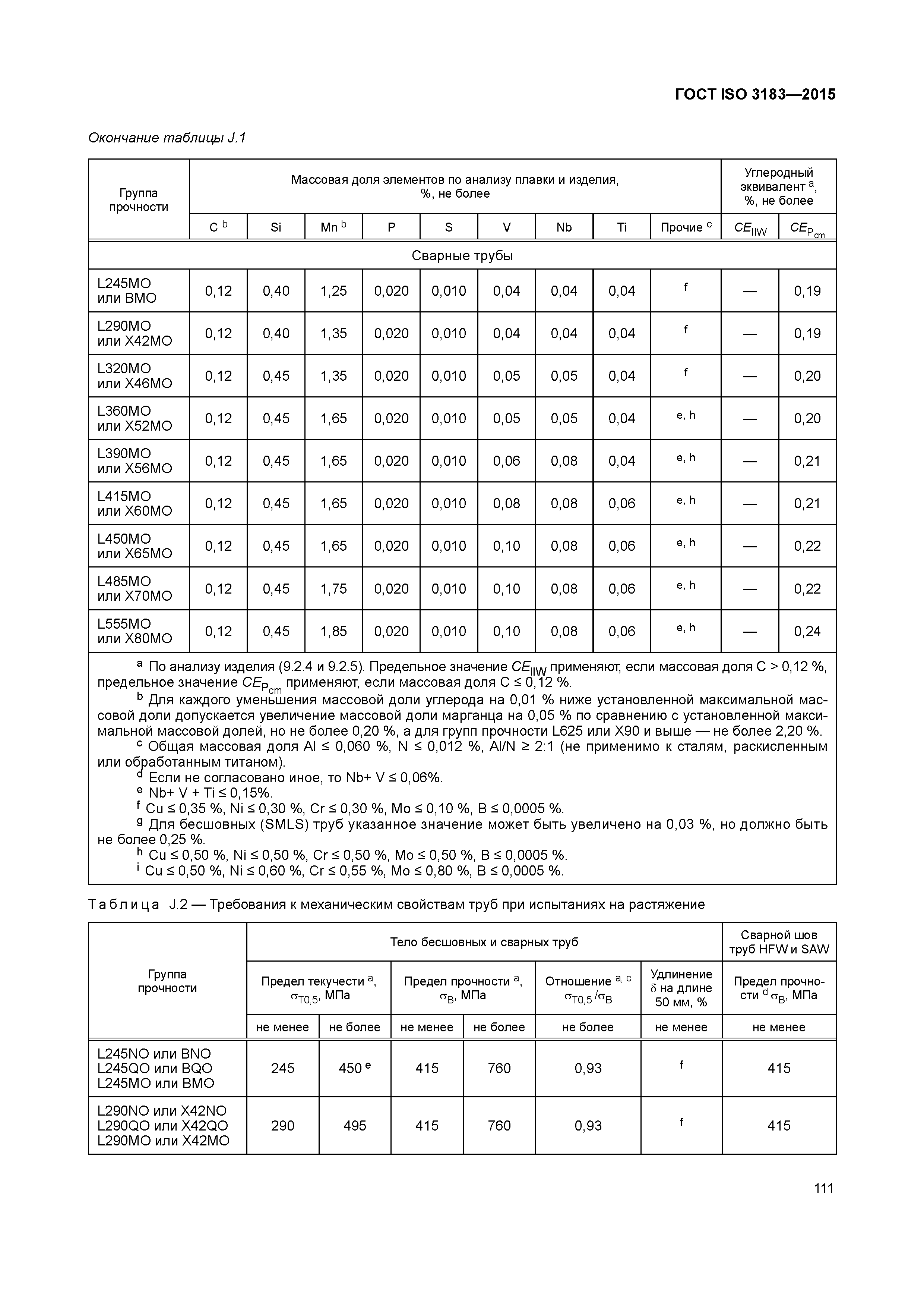 ГОСТ ISO 3183-2015