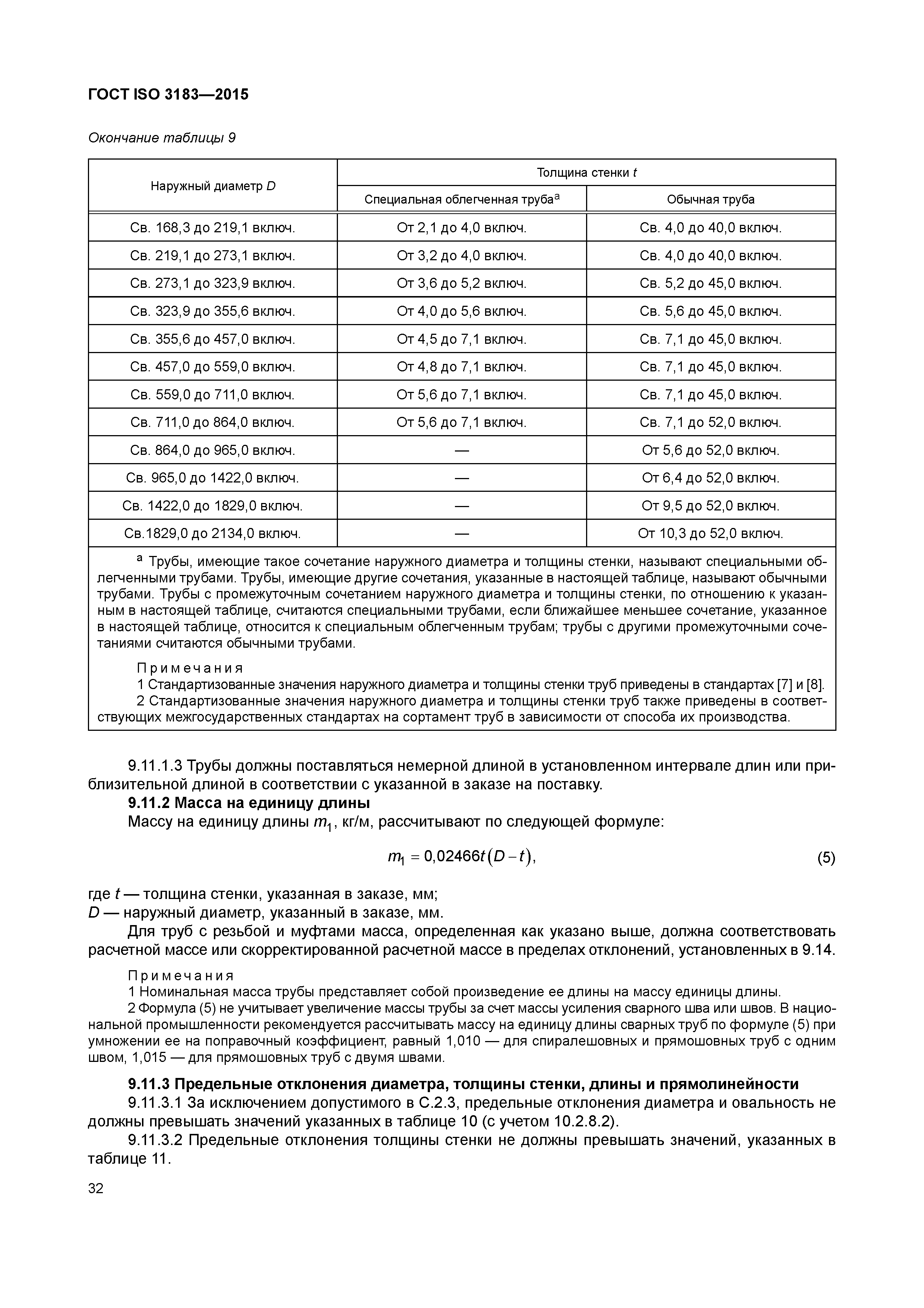 ГОСТ ISO 3183-2015