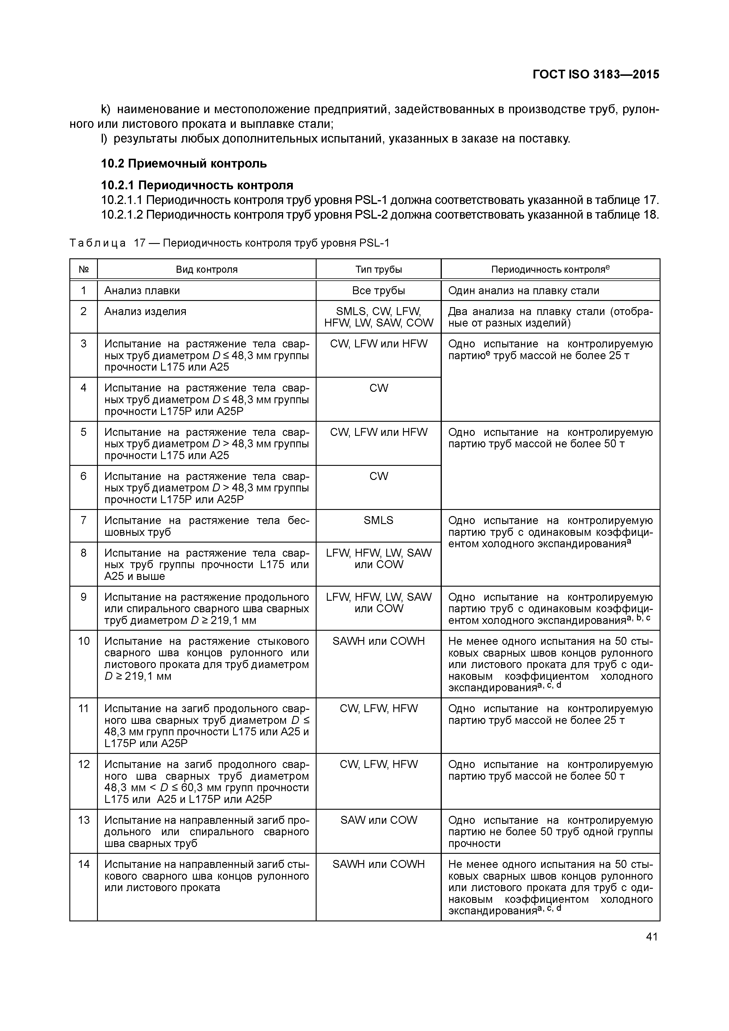 ГОСТ ISO 3183-2015