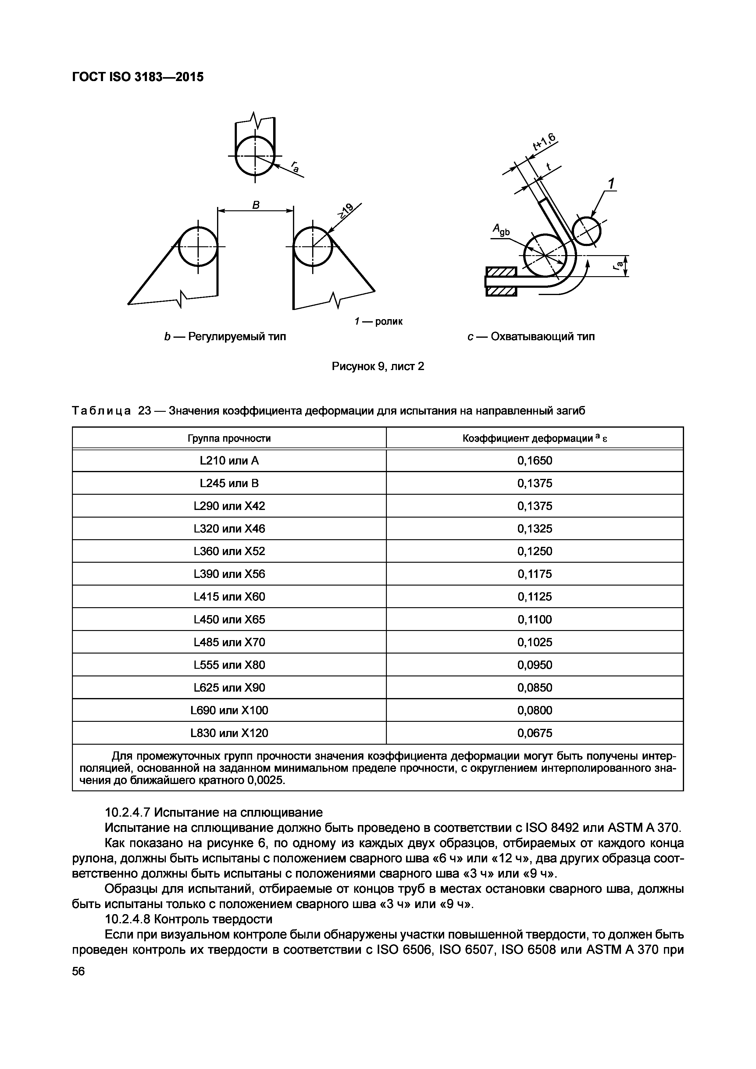 ГОСТ ISO 3183-2015