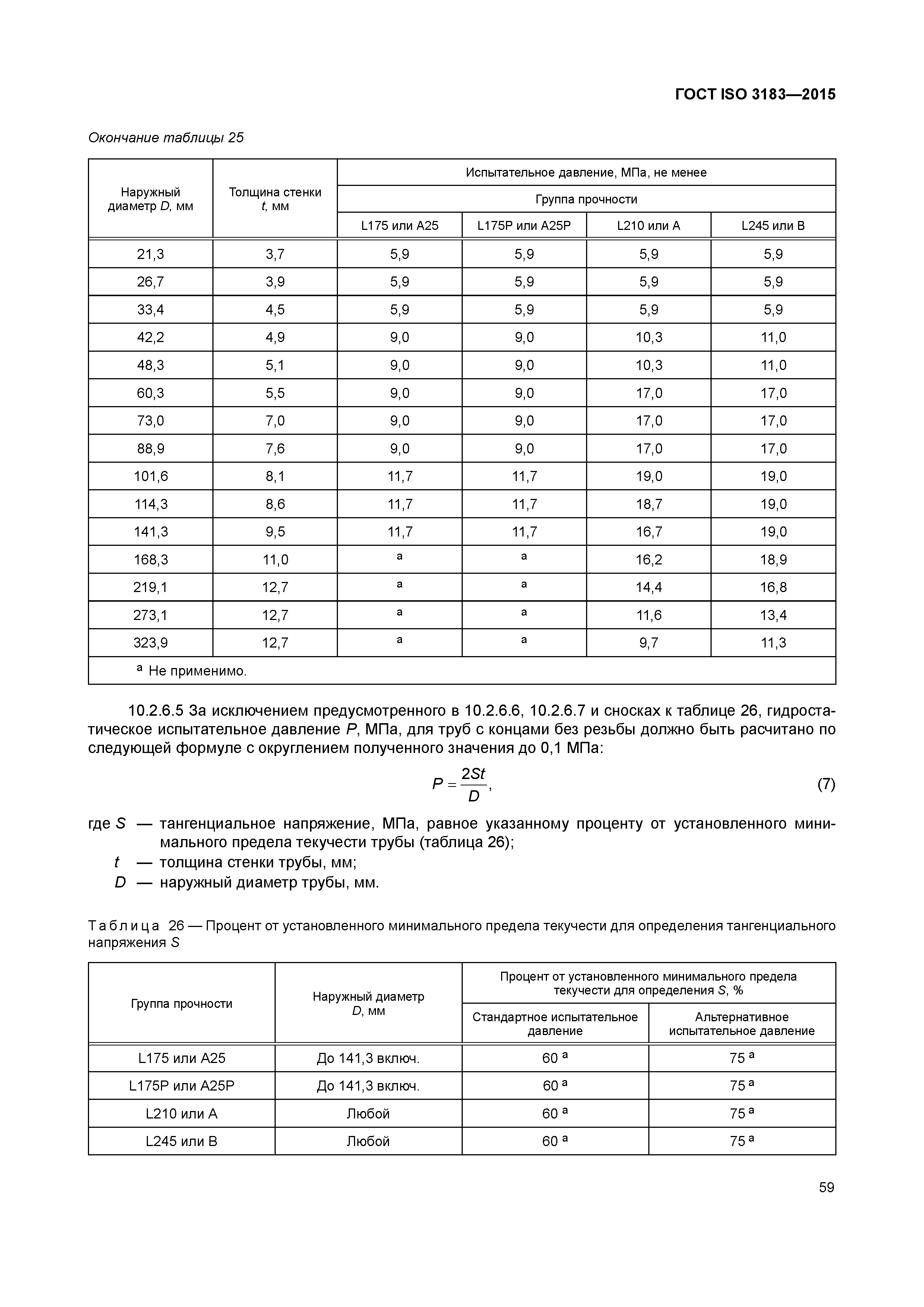 ГОСТ ISO 3183-2015