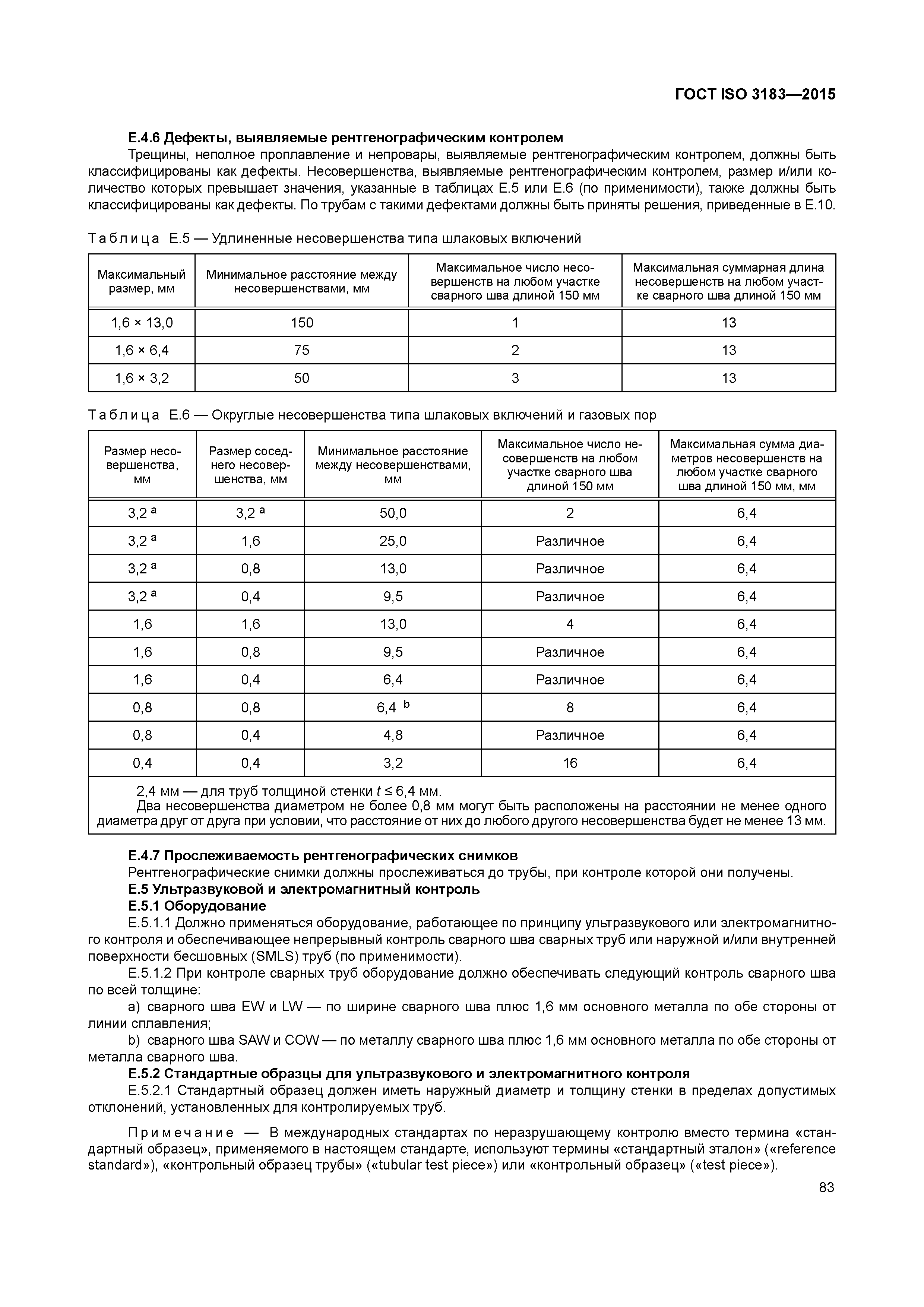 ГОСТ ISO 3183-2015