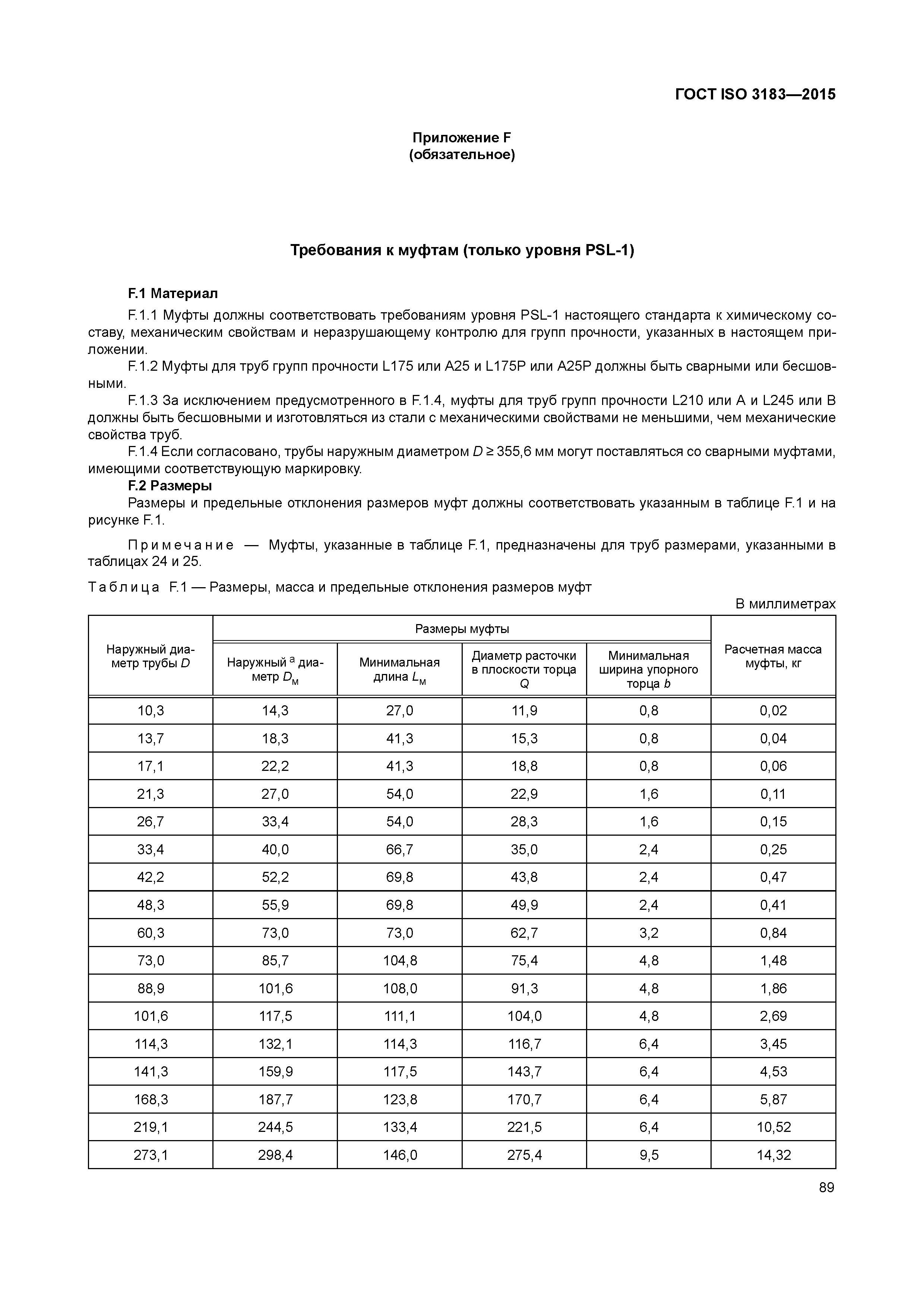 ГОСТ ISO 3183-2015