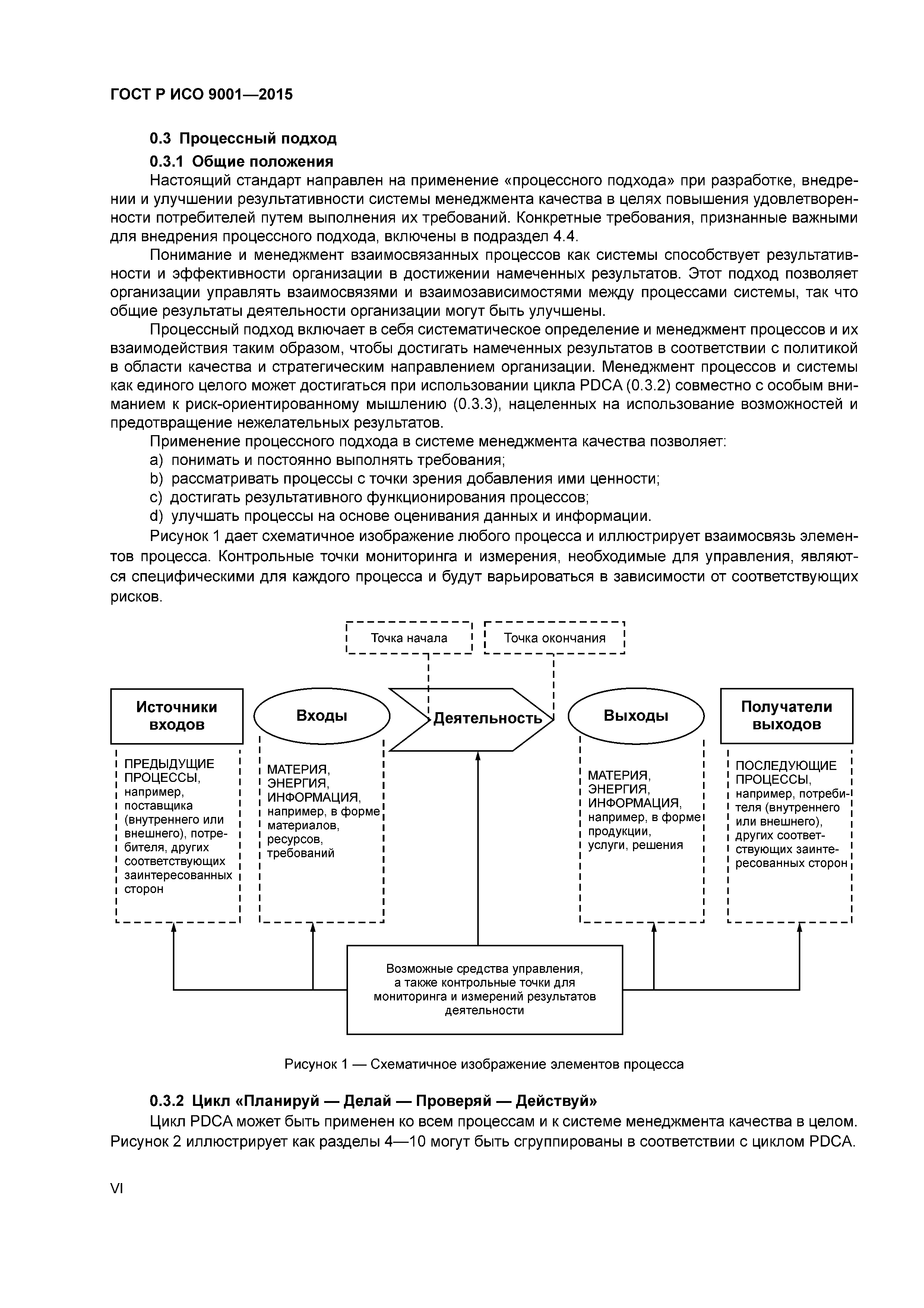 ГОСТ Р ИСО 9001-2015