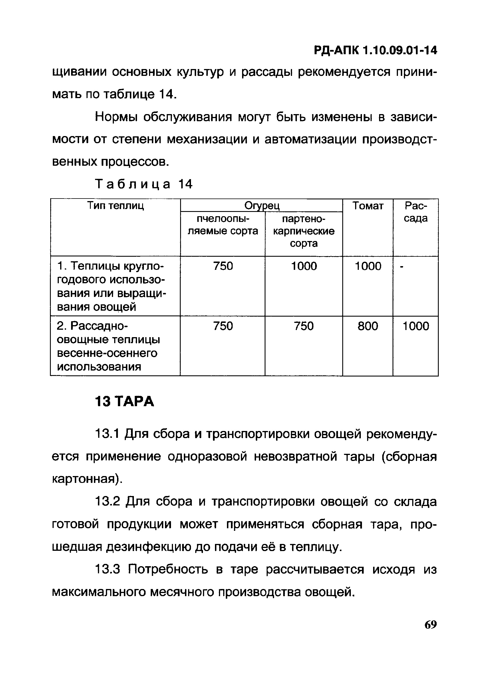 РД-АПК 1.10.09.01-14